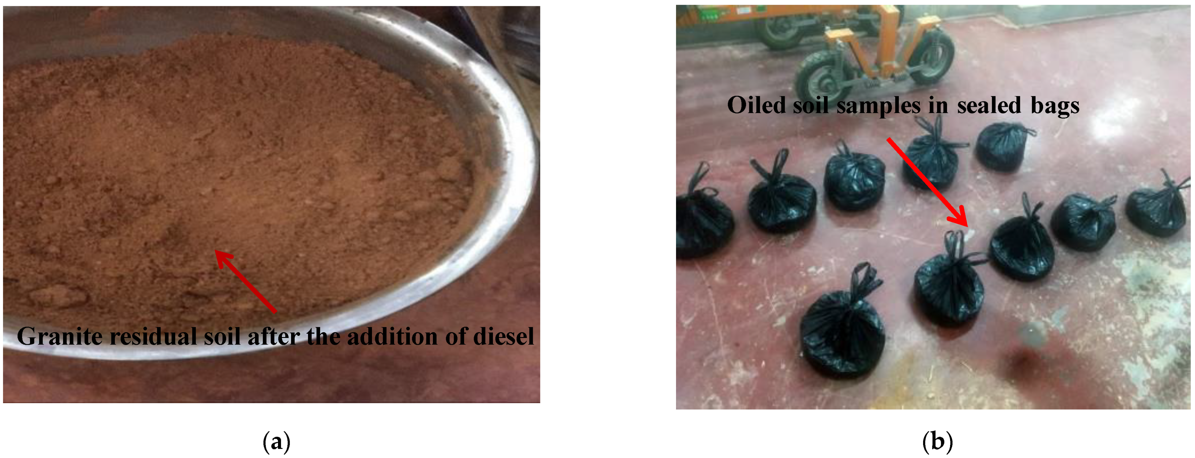 Sustainability 15 04900 g003 550