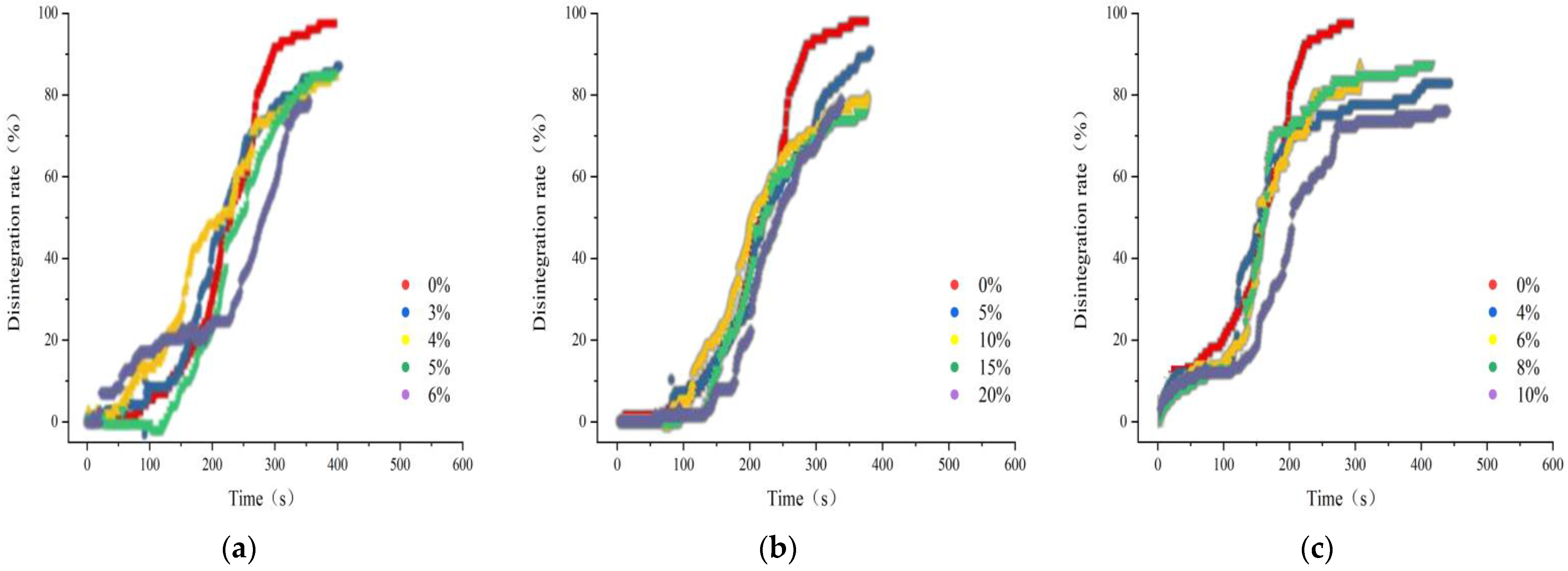 Sustainability 15 04900 g008 550