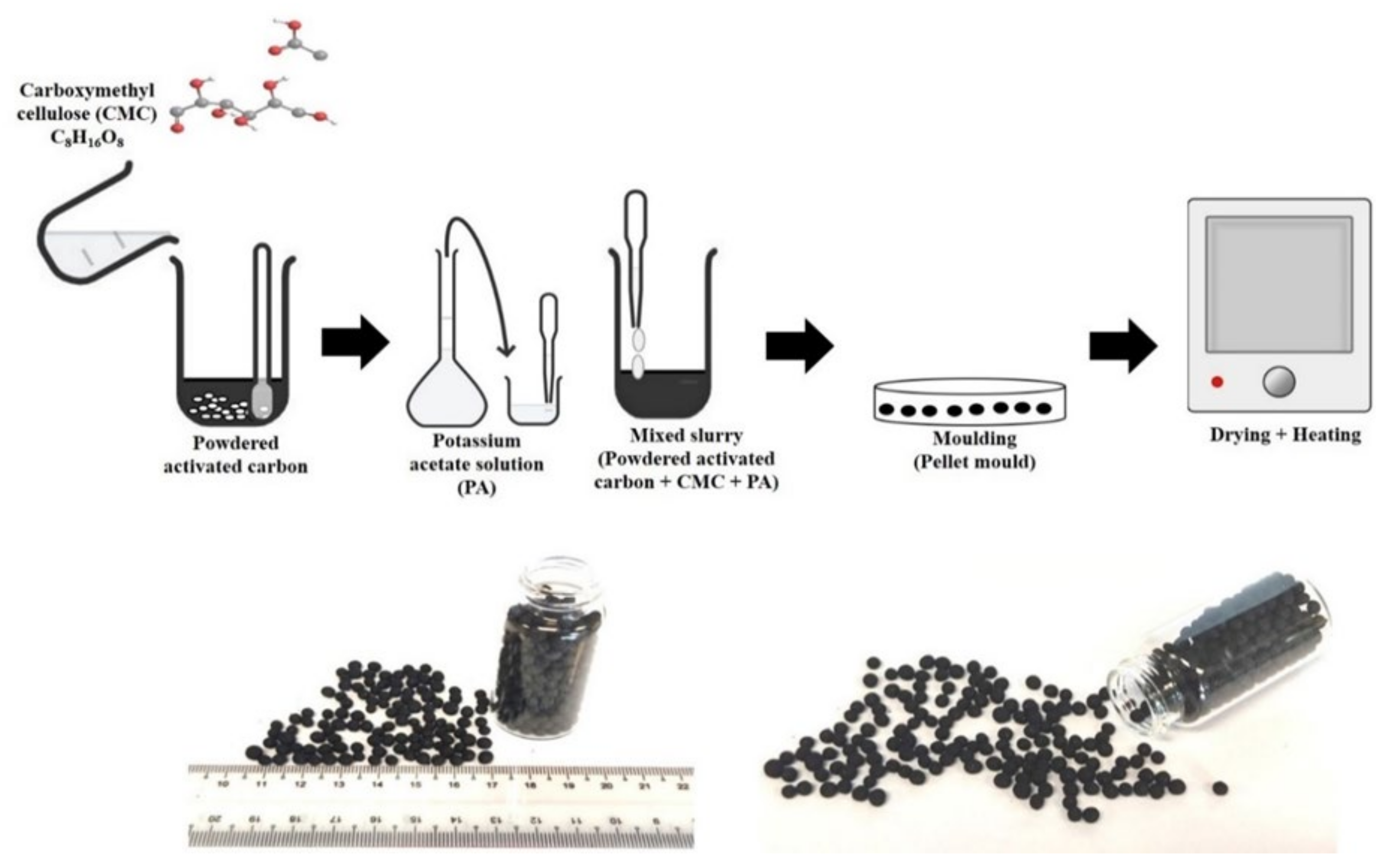Sustainability 15 04903 g001 Sustainability 15 04903 g001