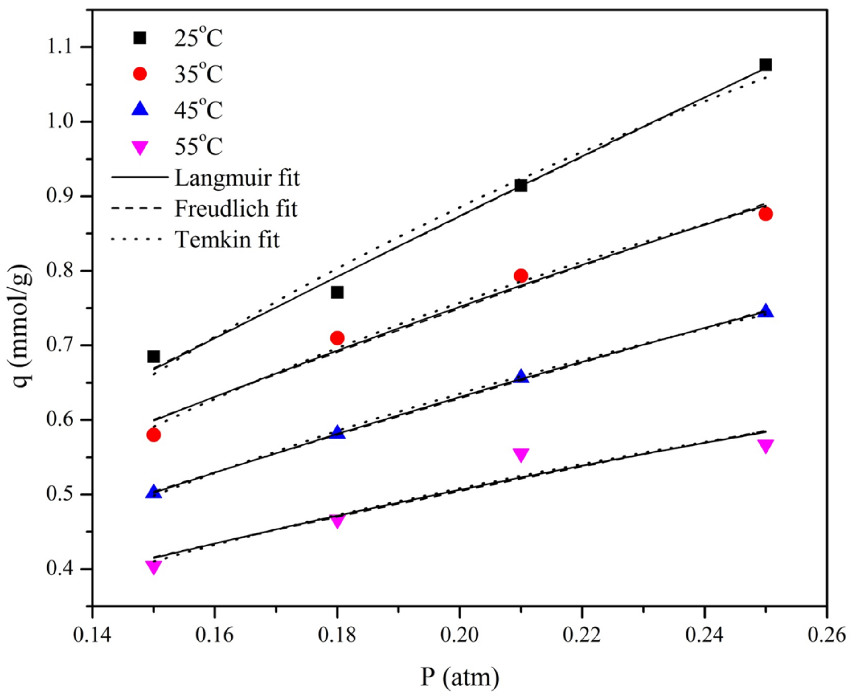 Sustainability 15 04903 g007 Sustainability 15 04903 g007