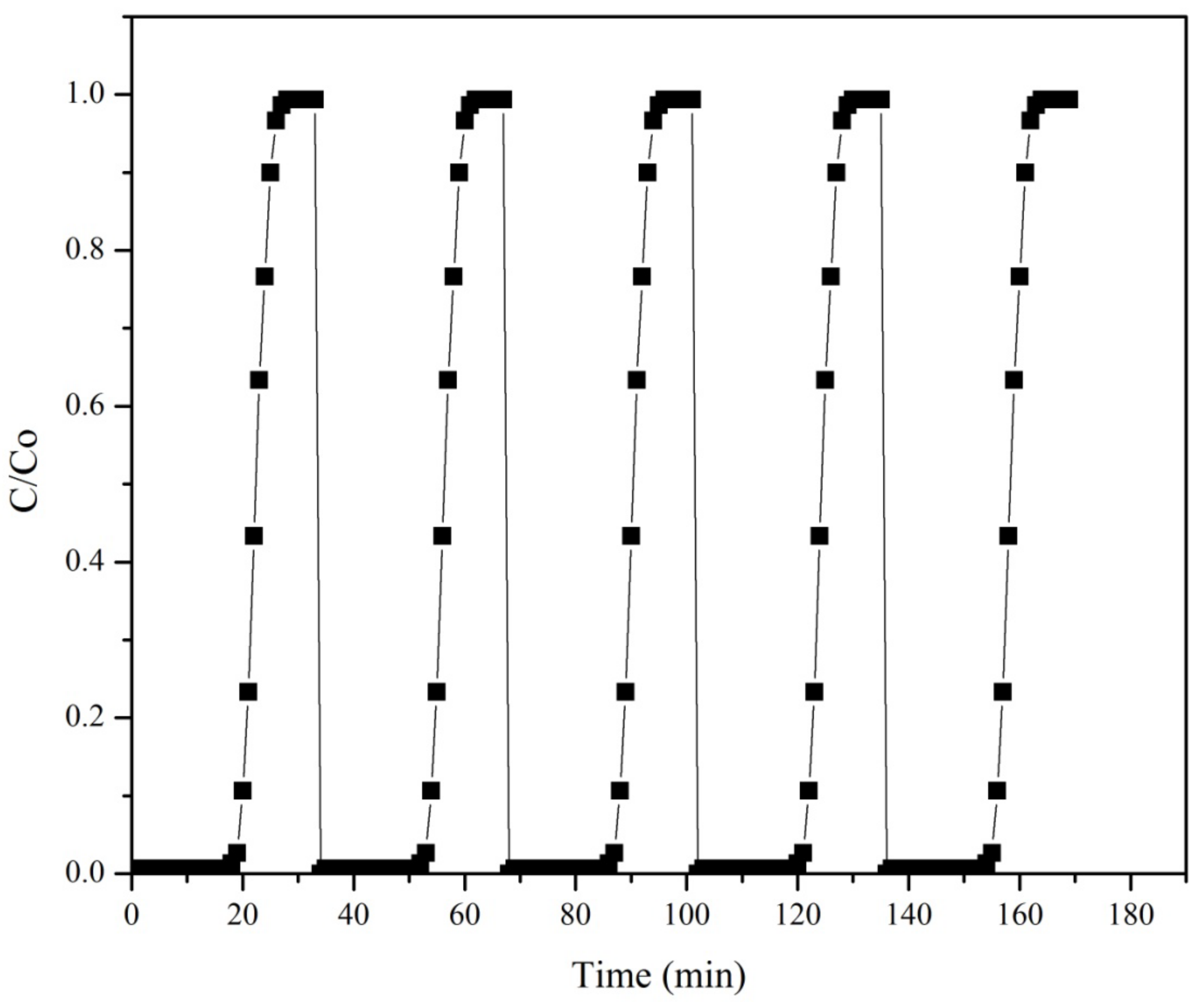 Sustainability 15 04903 g009 Sustainability 15 04903 g009