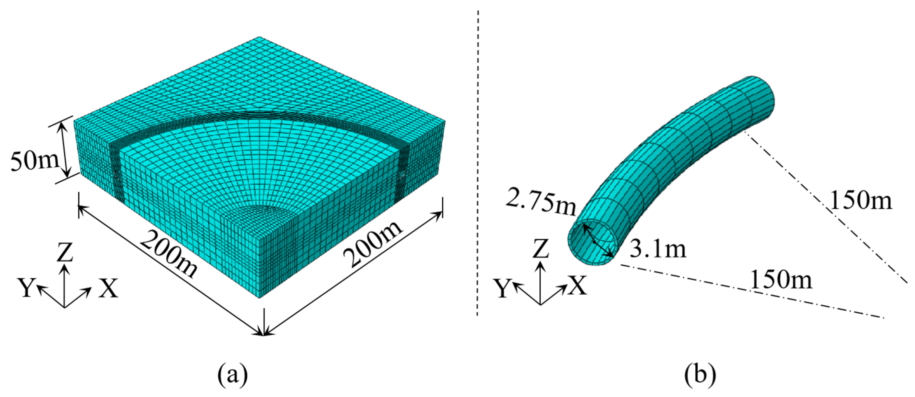 Sustainability 15 04905 g007 Sustainability 15 04905 g007