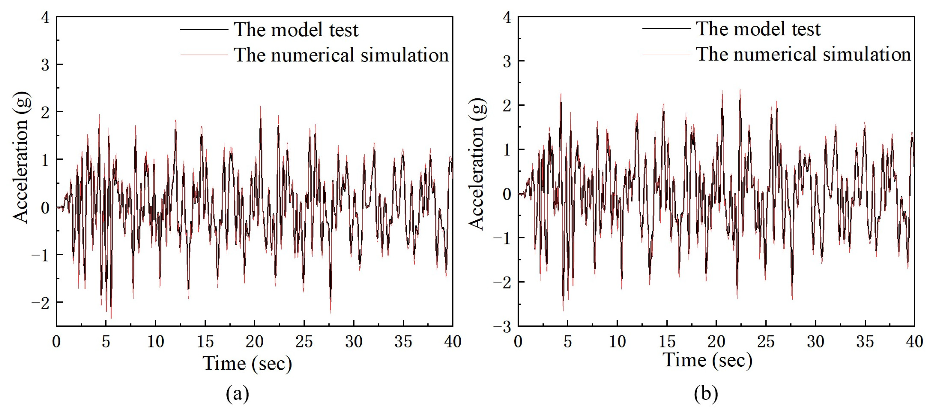 Sustainability 15 04905 g008 Sustainability 15 04905 g008