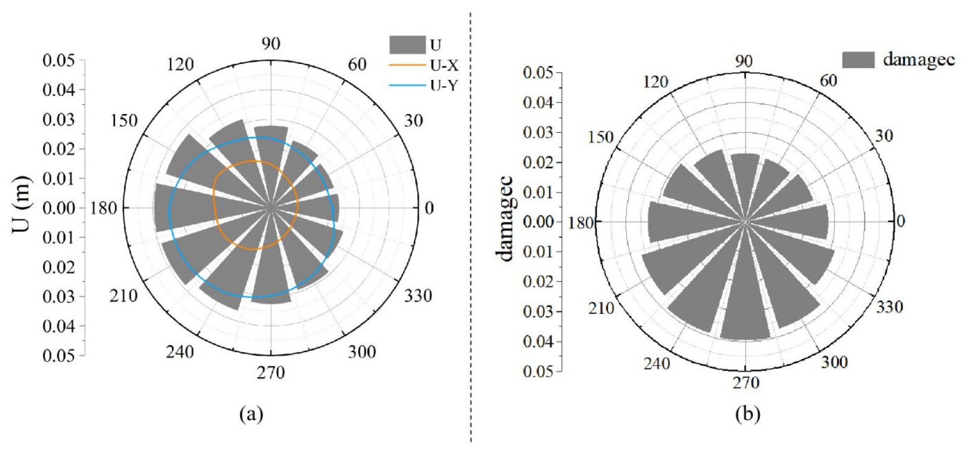 Sustainability 15 04905 g010 Sustainability 15 04905 g010