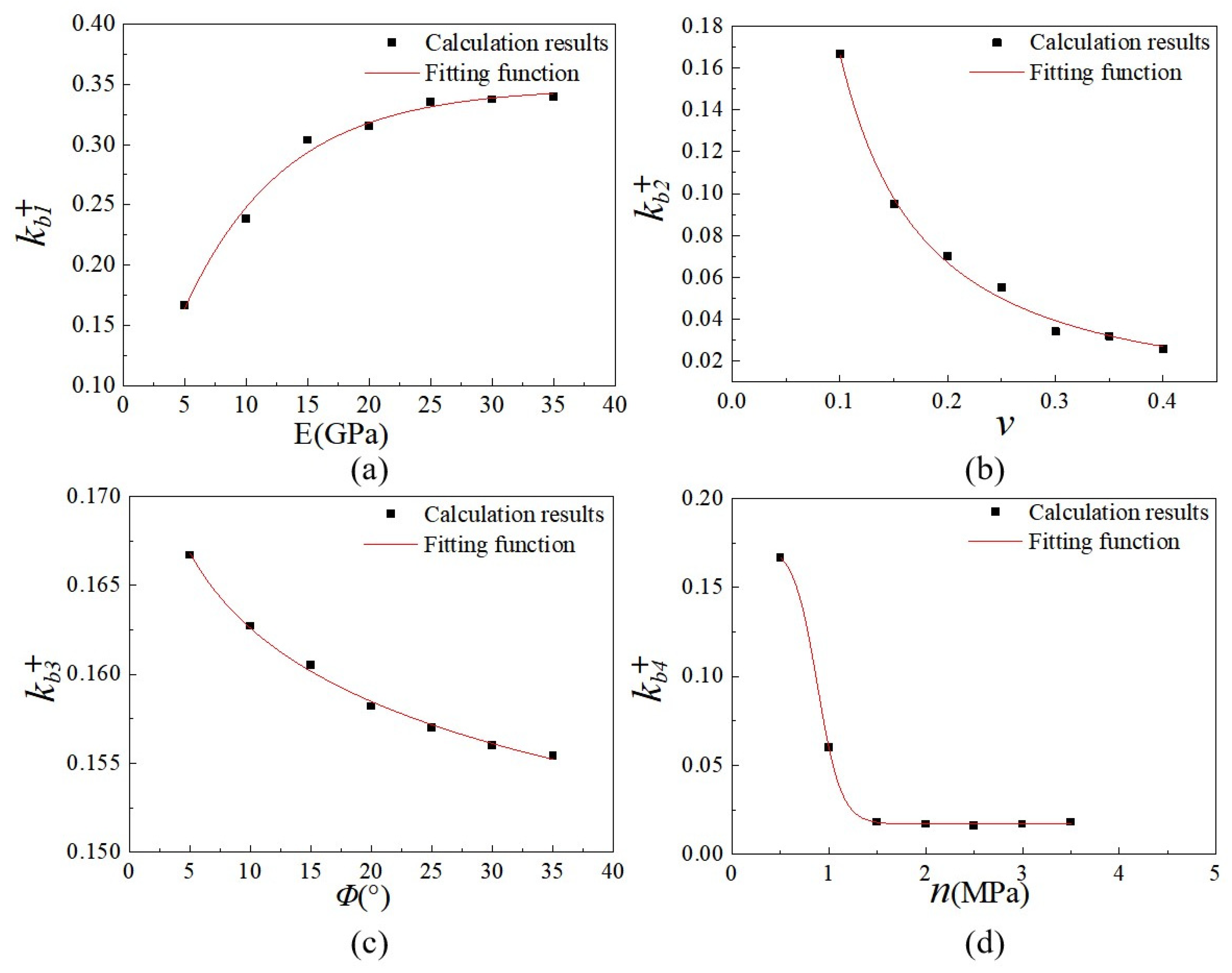 Sustainability 15 04905 g011 Sustainability 15 04905 g011