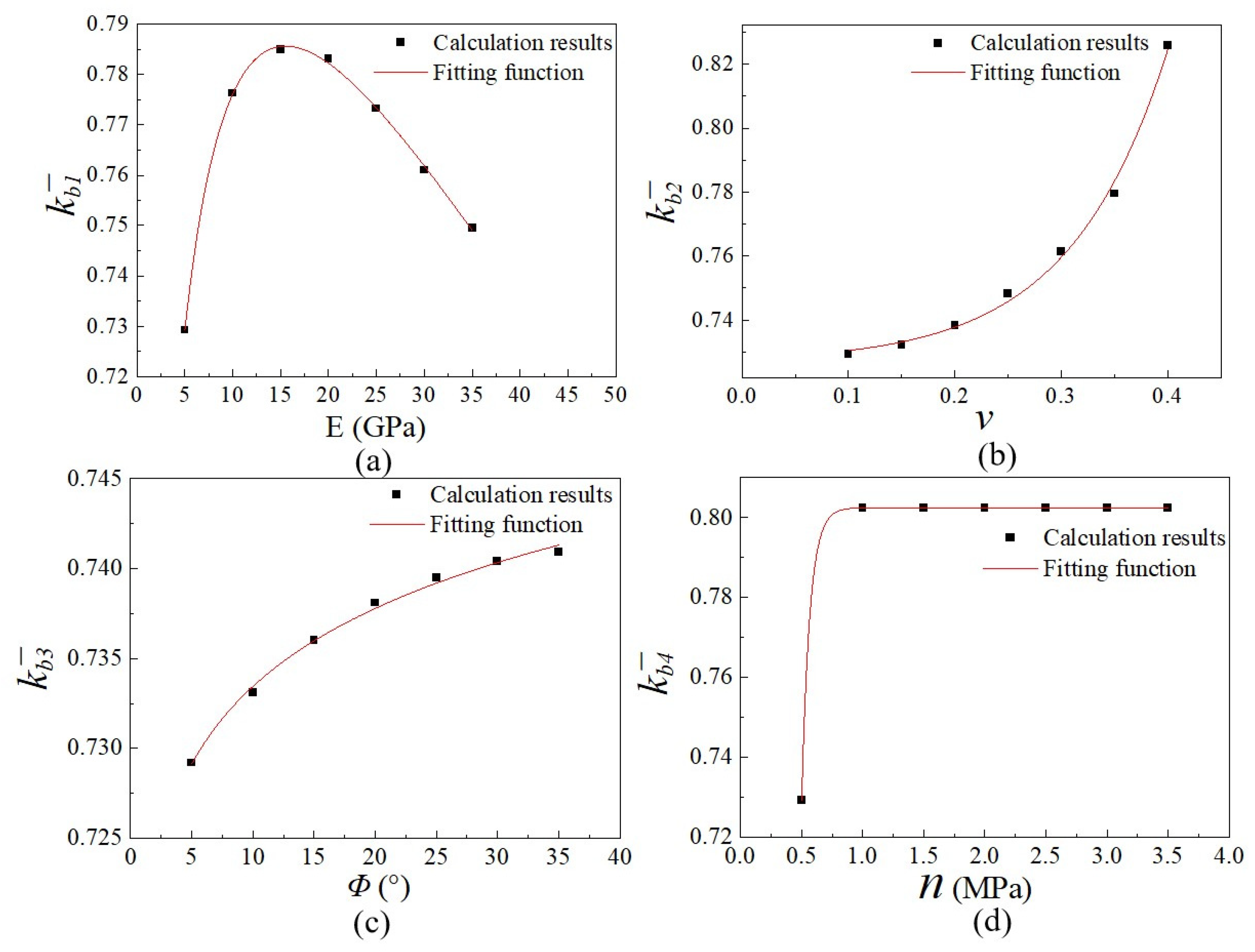 Sustainability 15 04905 g012 Sustainability 15 04905 g012