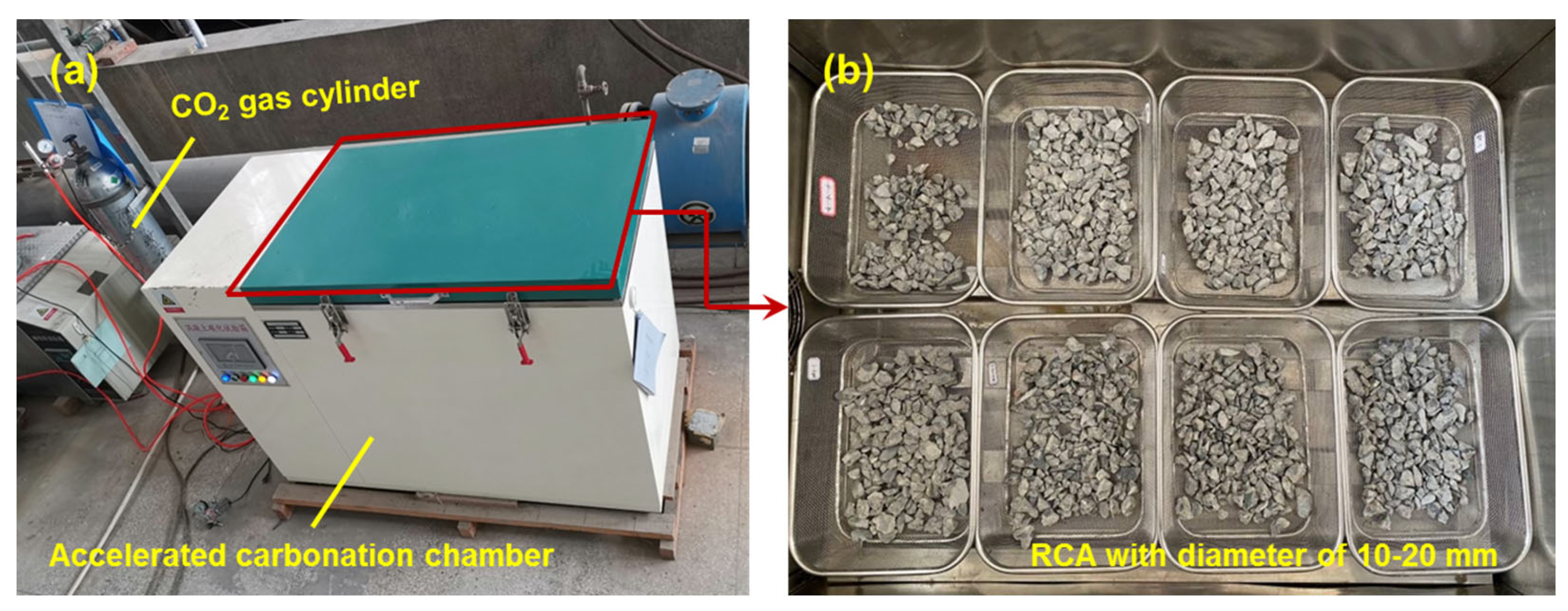 Sustainability 15 04908 g003 Sustainability 15 04908 g003