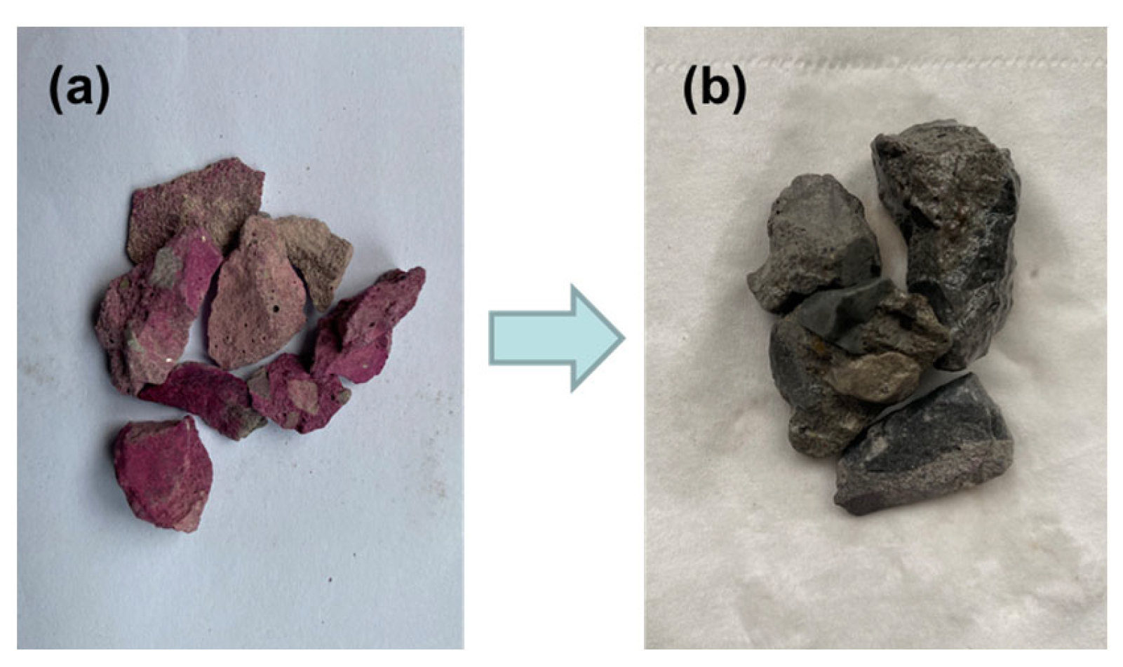 Sustainability 15 04908 g004 Sustainability 15 04908 g004