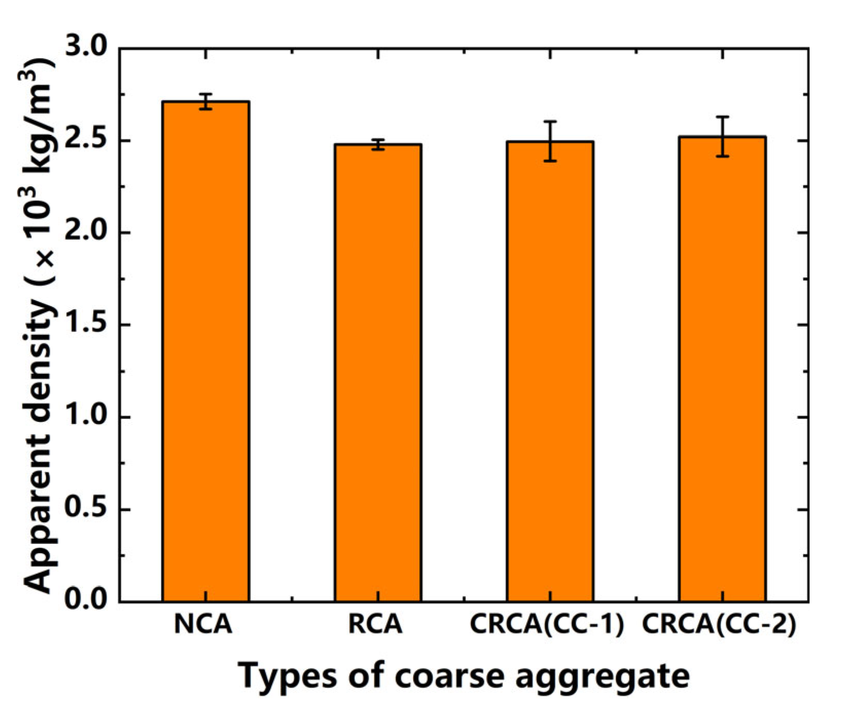 Sustainability 15 04908 g005 Sustainability 15 04908 g005
