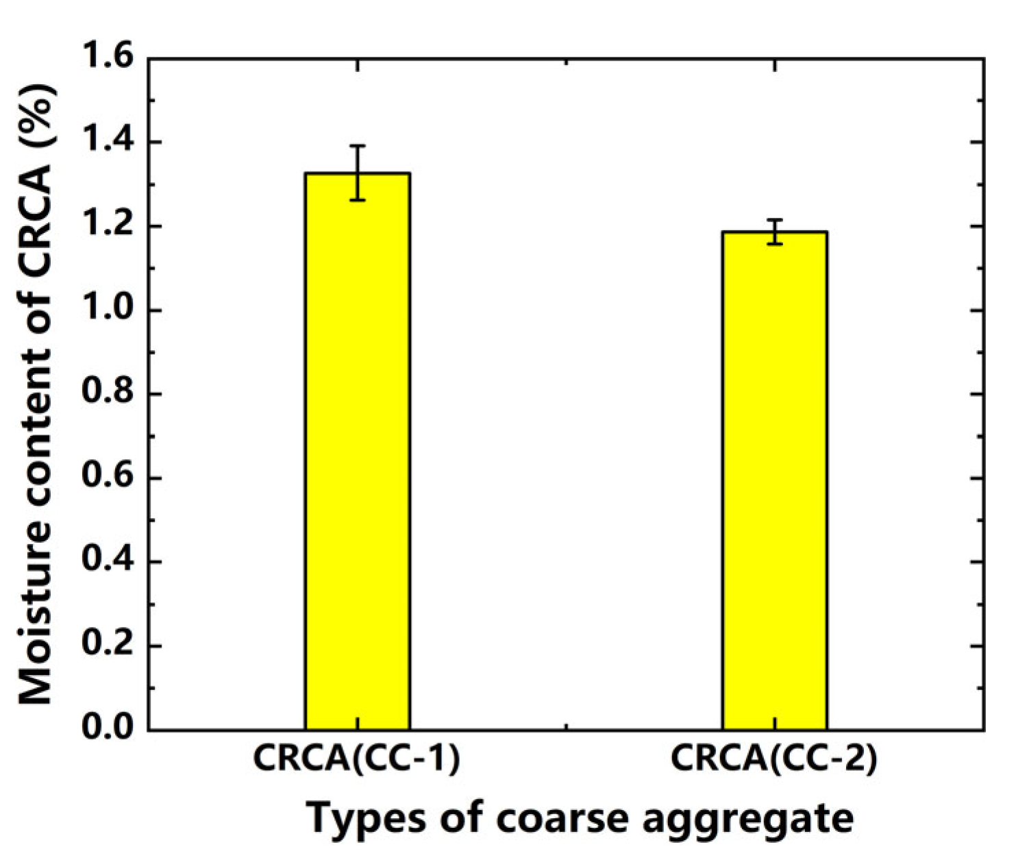 Sustainability 15 04908 g007 Sustainability 15 04908 g007