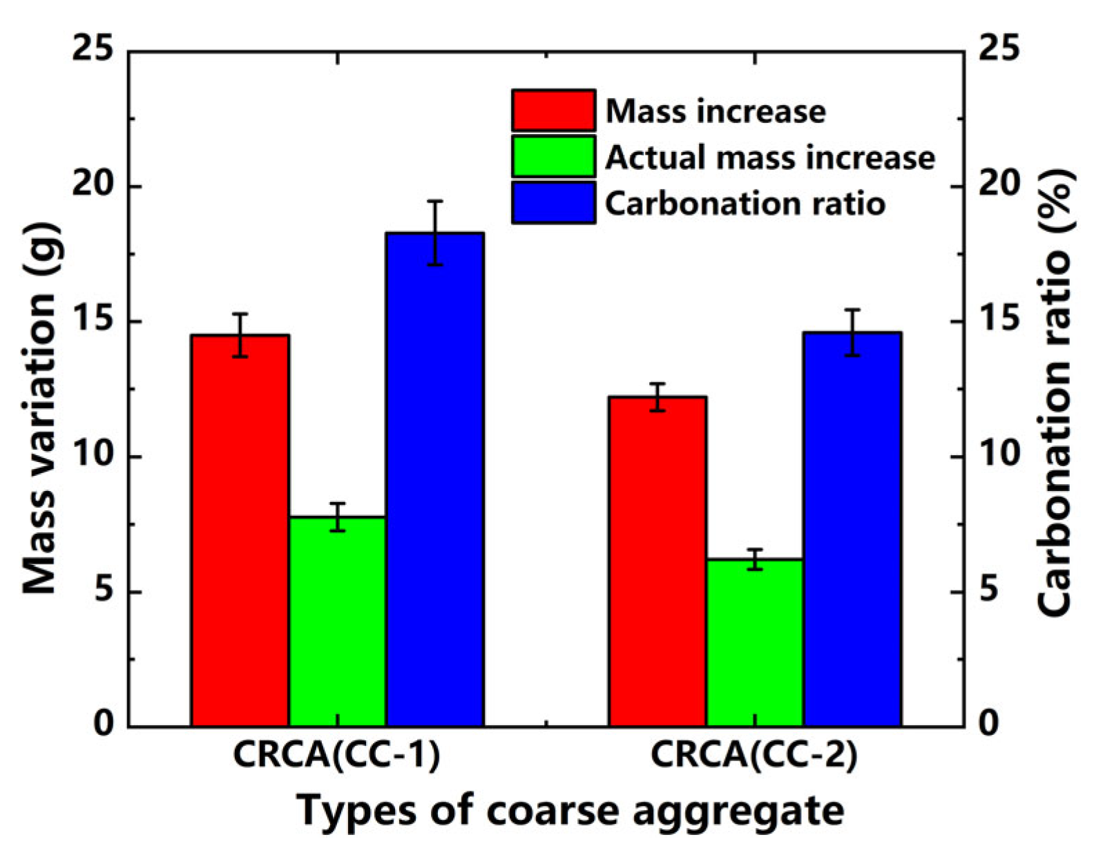 Sustainability 15 04908 g008 Sustainability 15 04908 g008