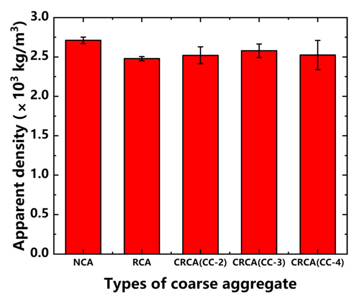 Sustainability 15 04908 g009 Sustainability 15 04908 g009