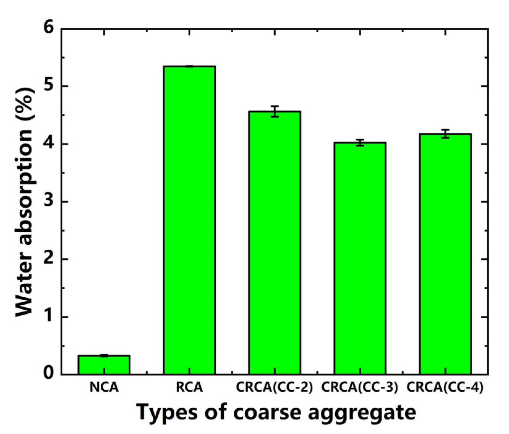 Sustainability 15 04908 g010 Sustainability 15 04908 g010