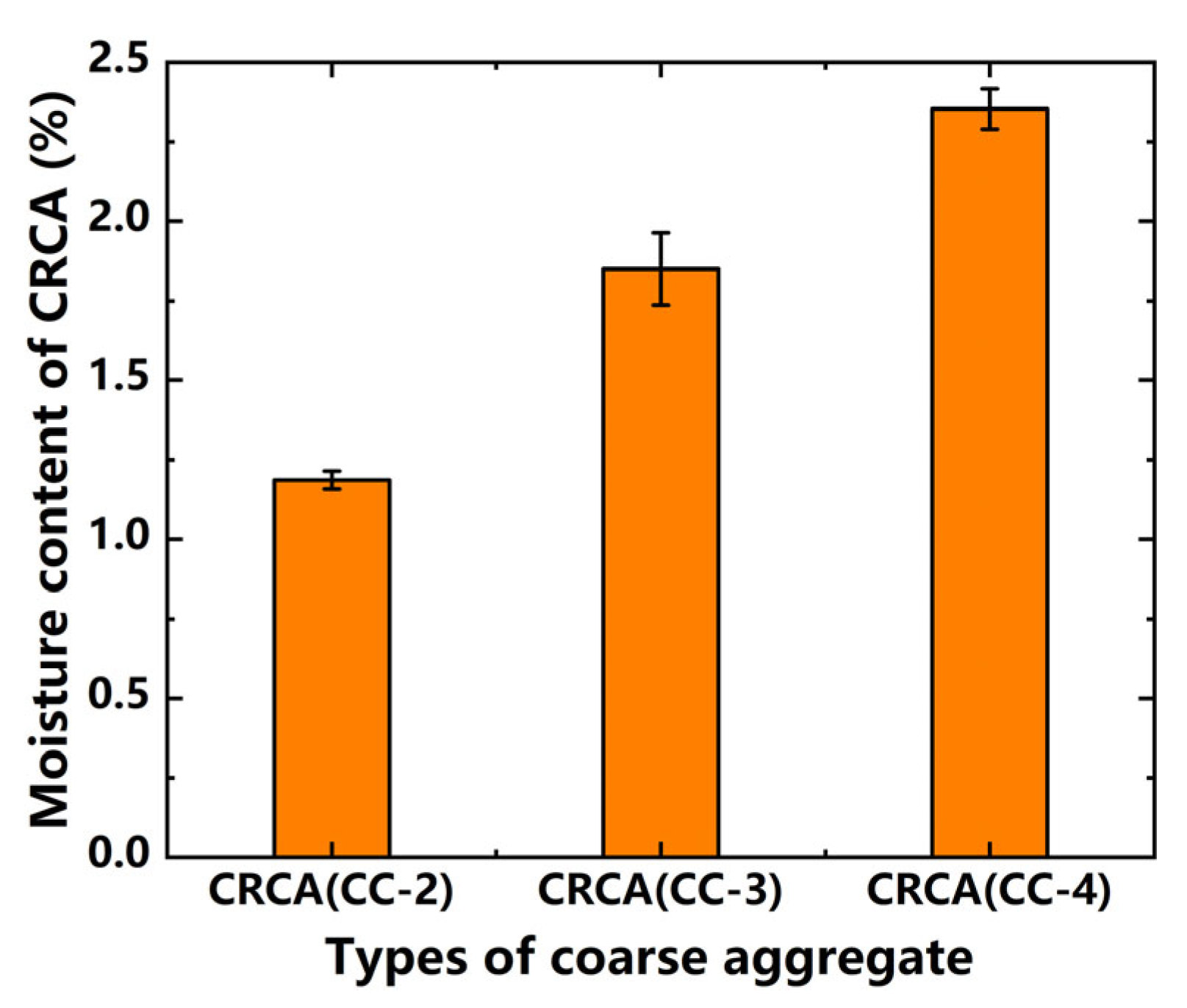 Sustainability 15 04908 g011 Sustainability 15 04908 g011