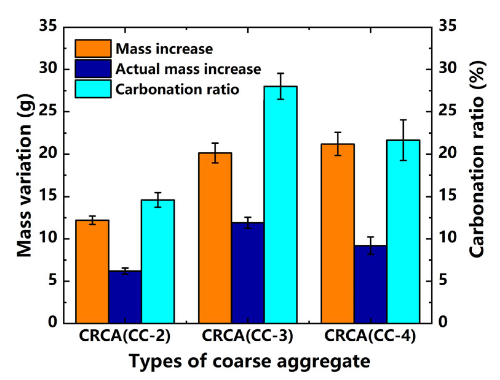 Sustainability 15 04908 g012 Sustainability 15 04908 g012