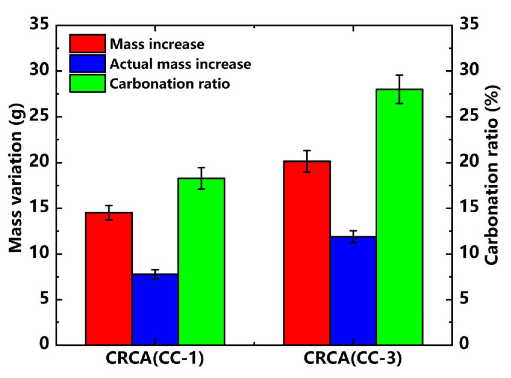 Sustainability 15 04908 g013 Sustainability 15 04908 g013
