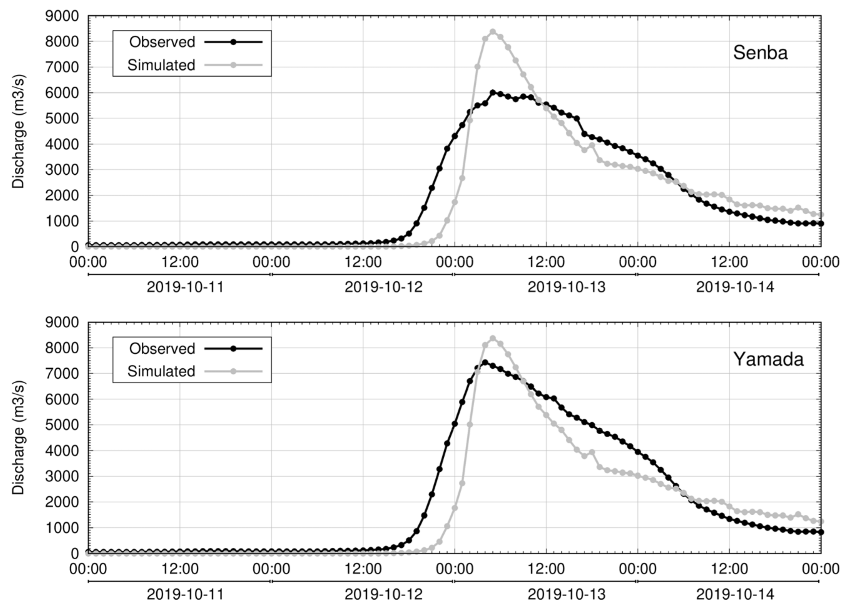Sustainability 15 04909 g004 Sustainability 15 04909 g004