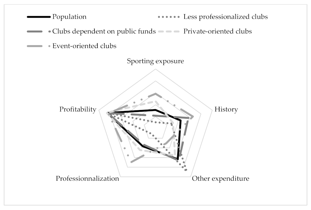 Sustainability 15 04910 g001
