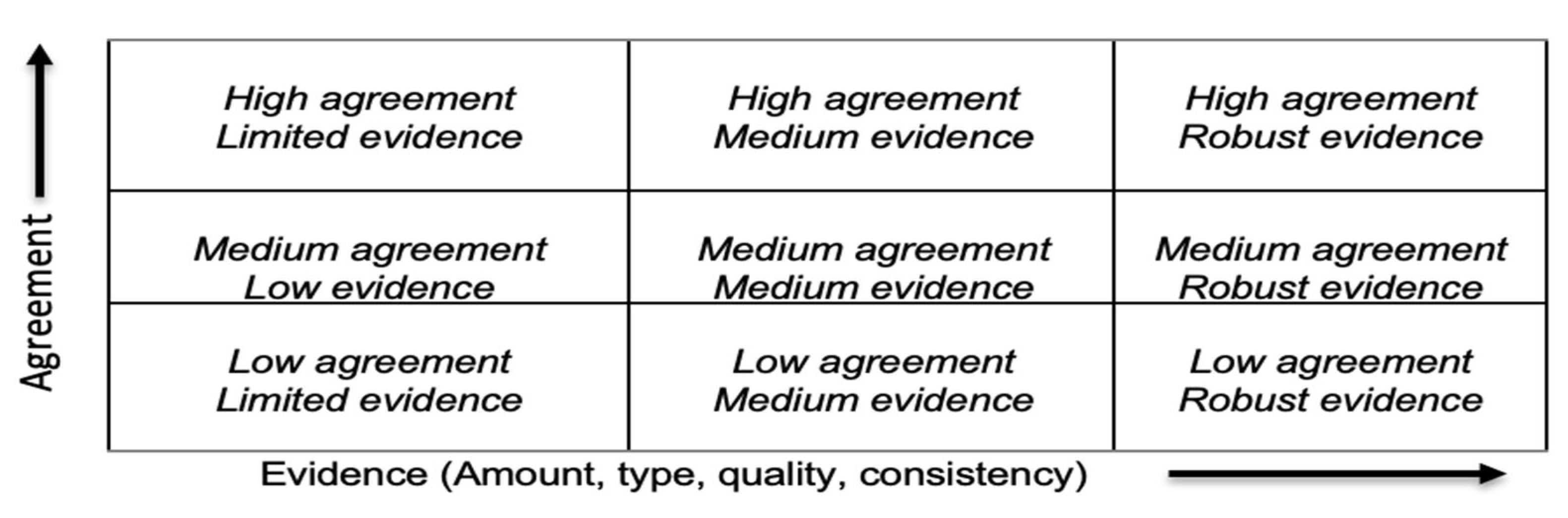 Sustainability 15 04911 g004