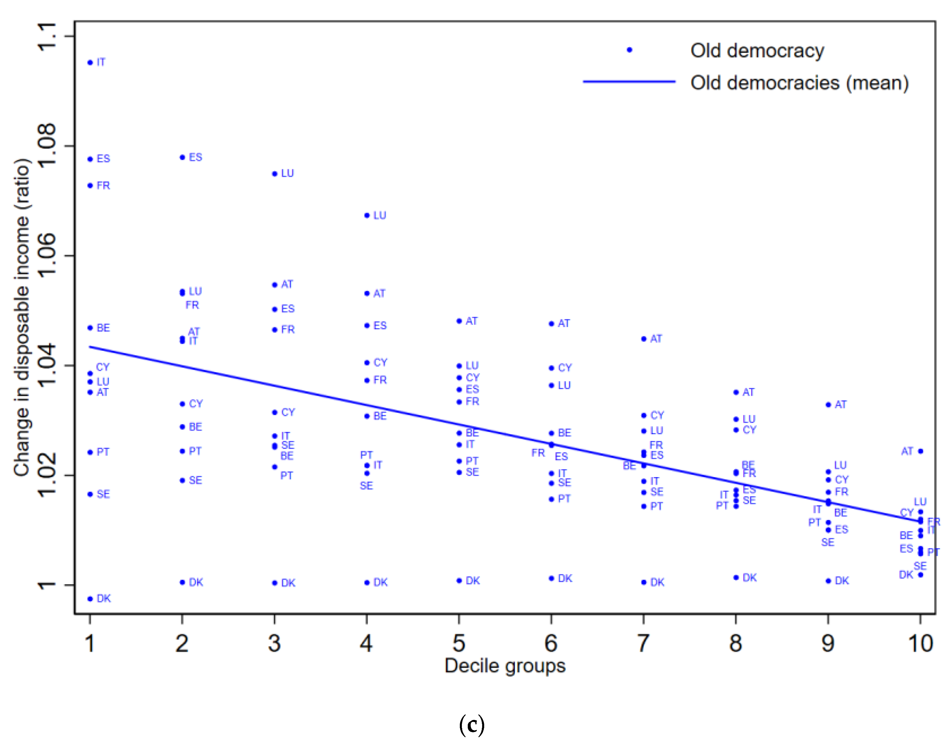 Sustainability 15 04916 g001b Sustainability 15 04916 g001b