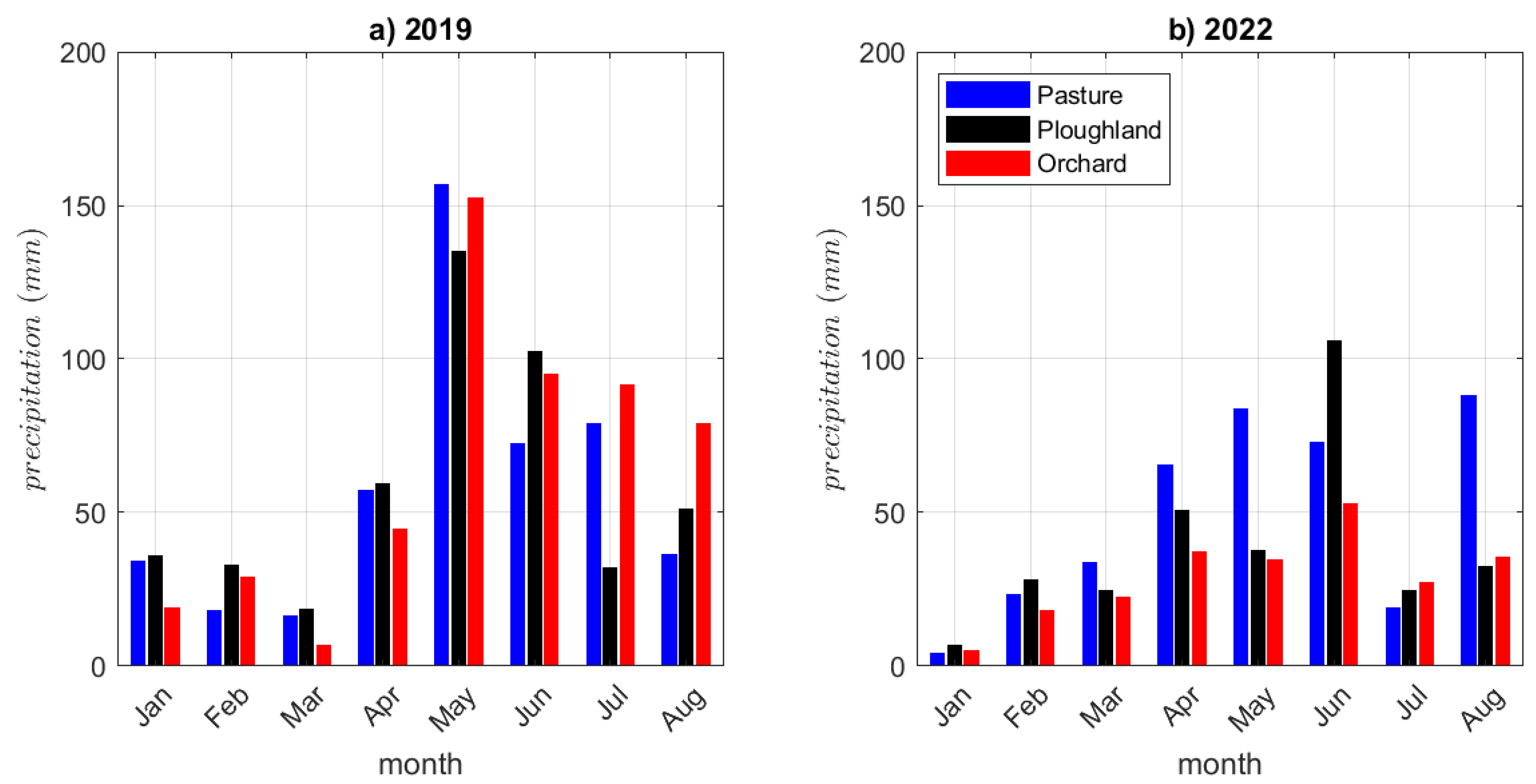 Sustainability 15 04925 g002 Sustainability 15 04925 g002