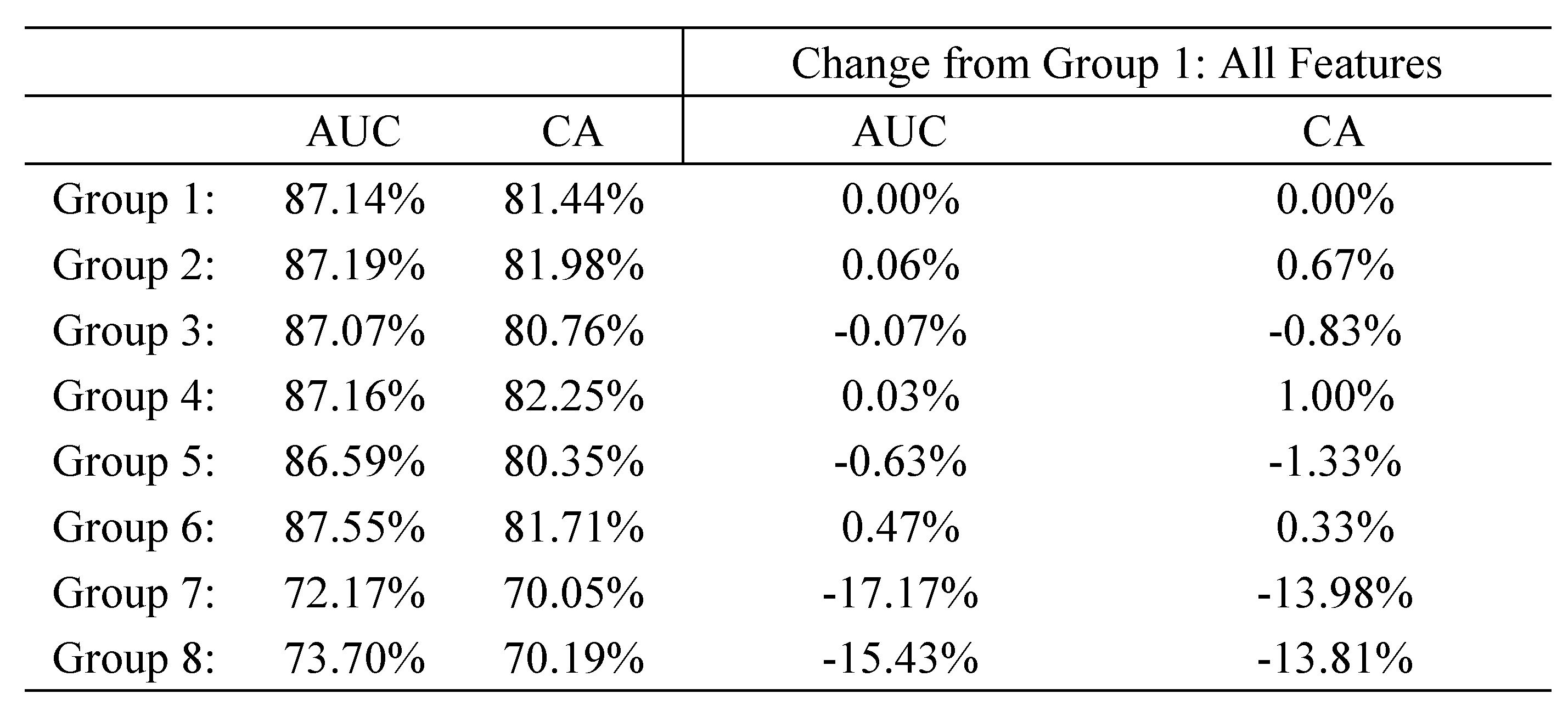 Sustainability 15 04930 g005