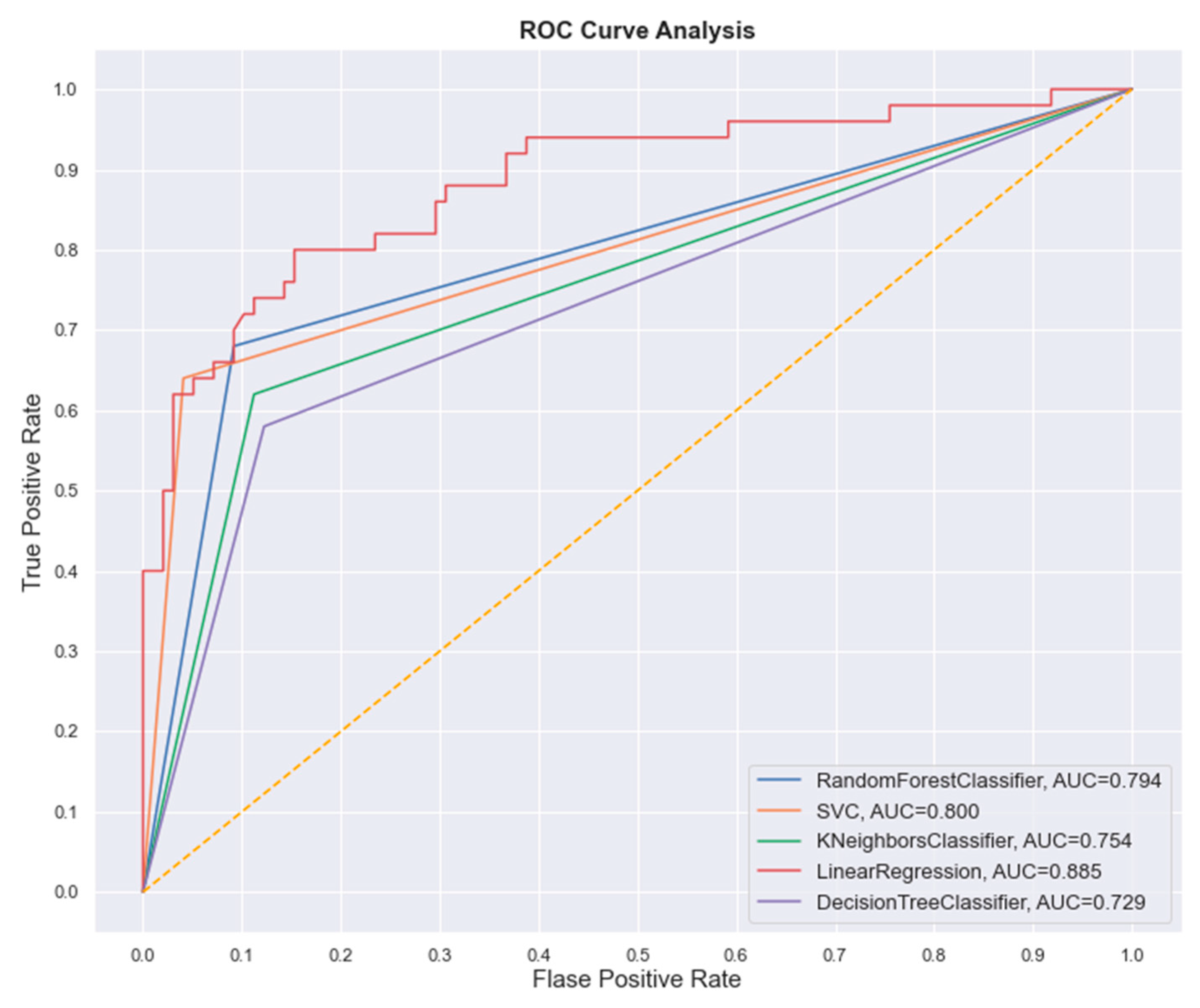 Sustainability 15 04930 g006