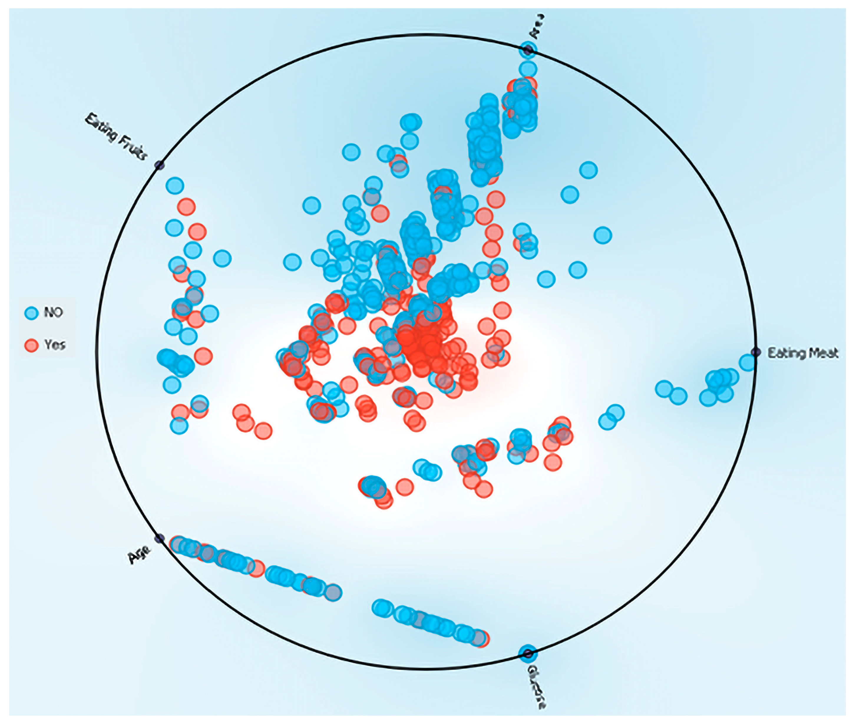 Sustainability 15 04930 g007