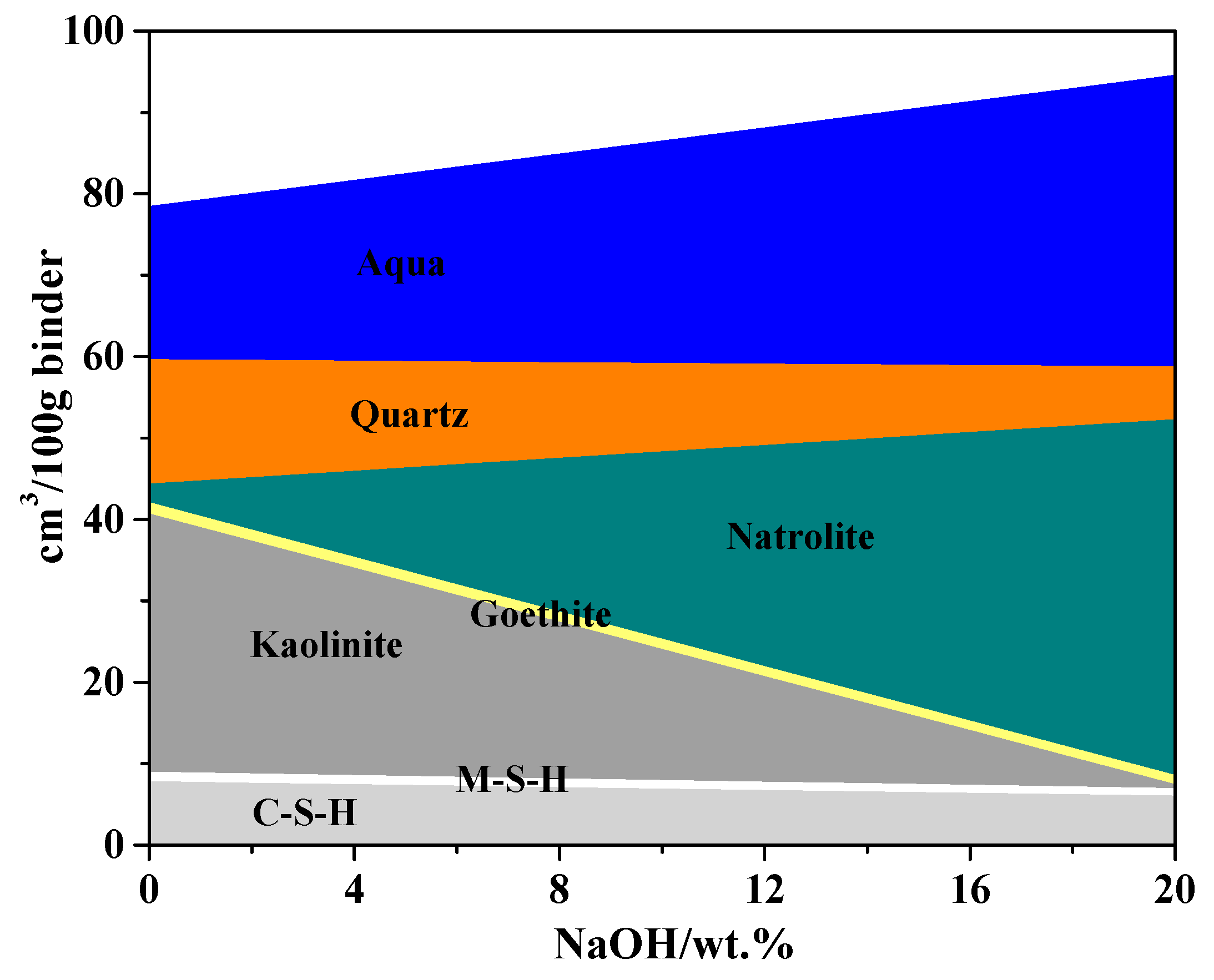 Sustainability 15 04933 g002 Sustainability 15 04933 g002