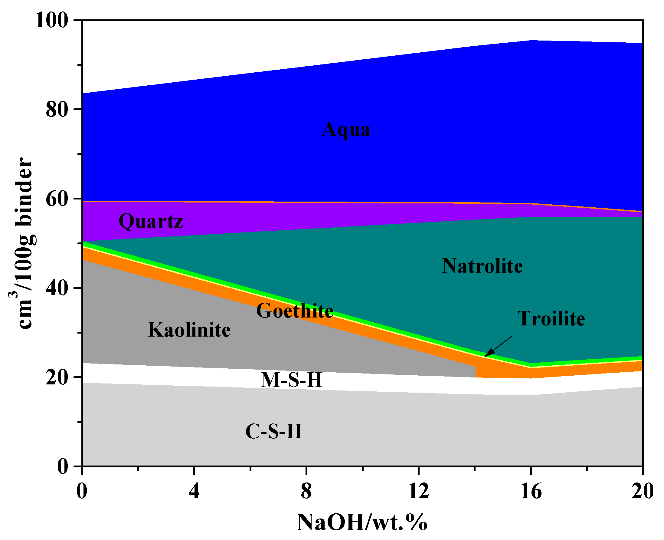 Sustainability 15 04933 g004 Sustainability 15 04933 g004