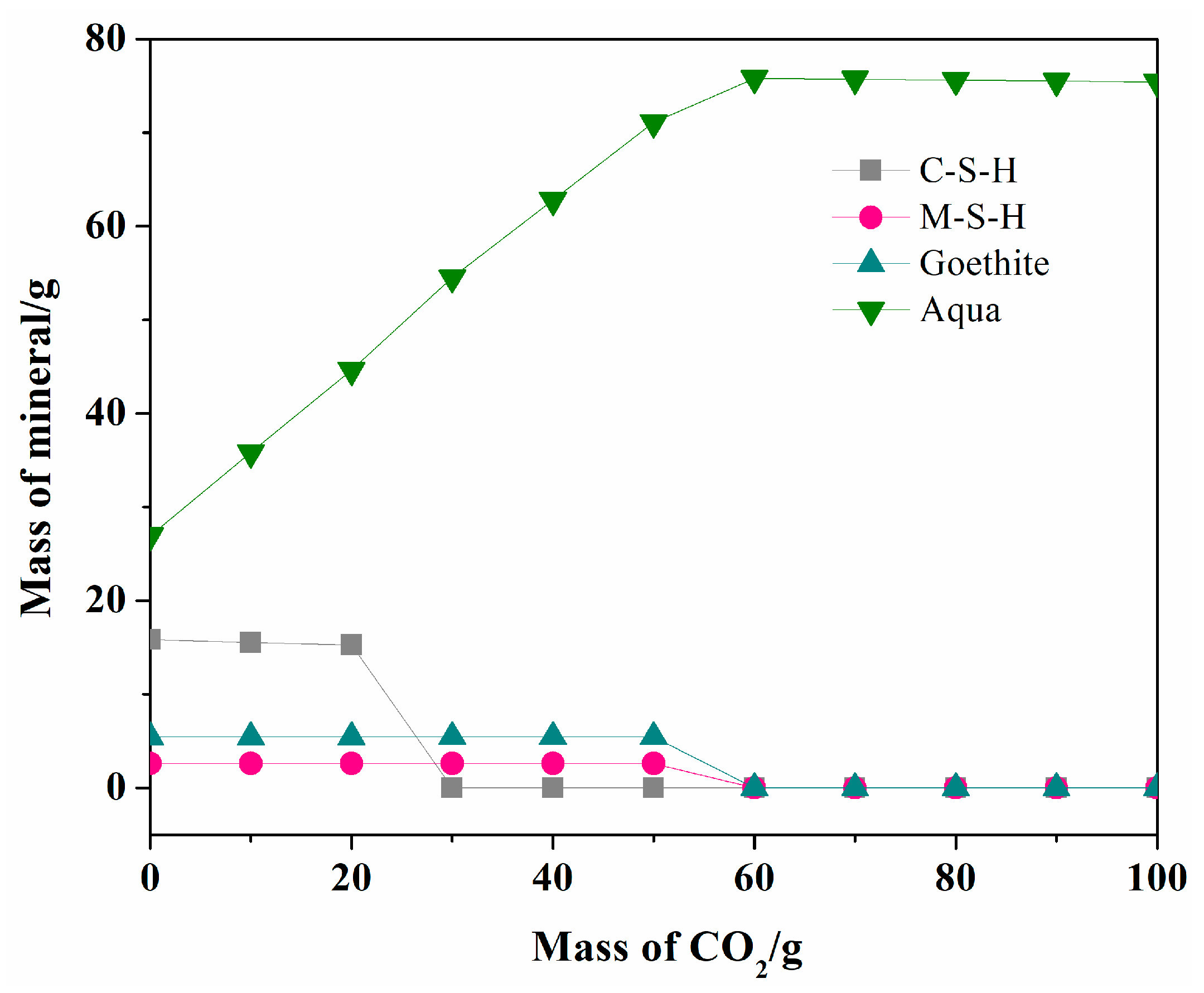 Sustainability 15 04933 g005 Sustainability 15 04933 g005