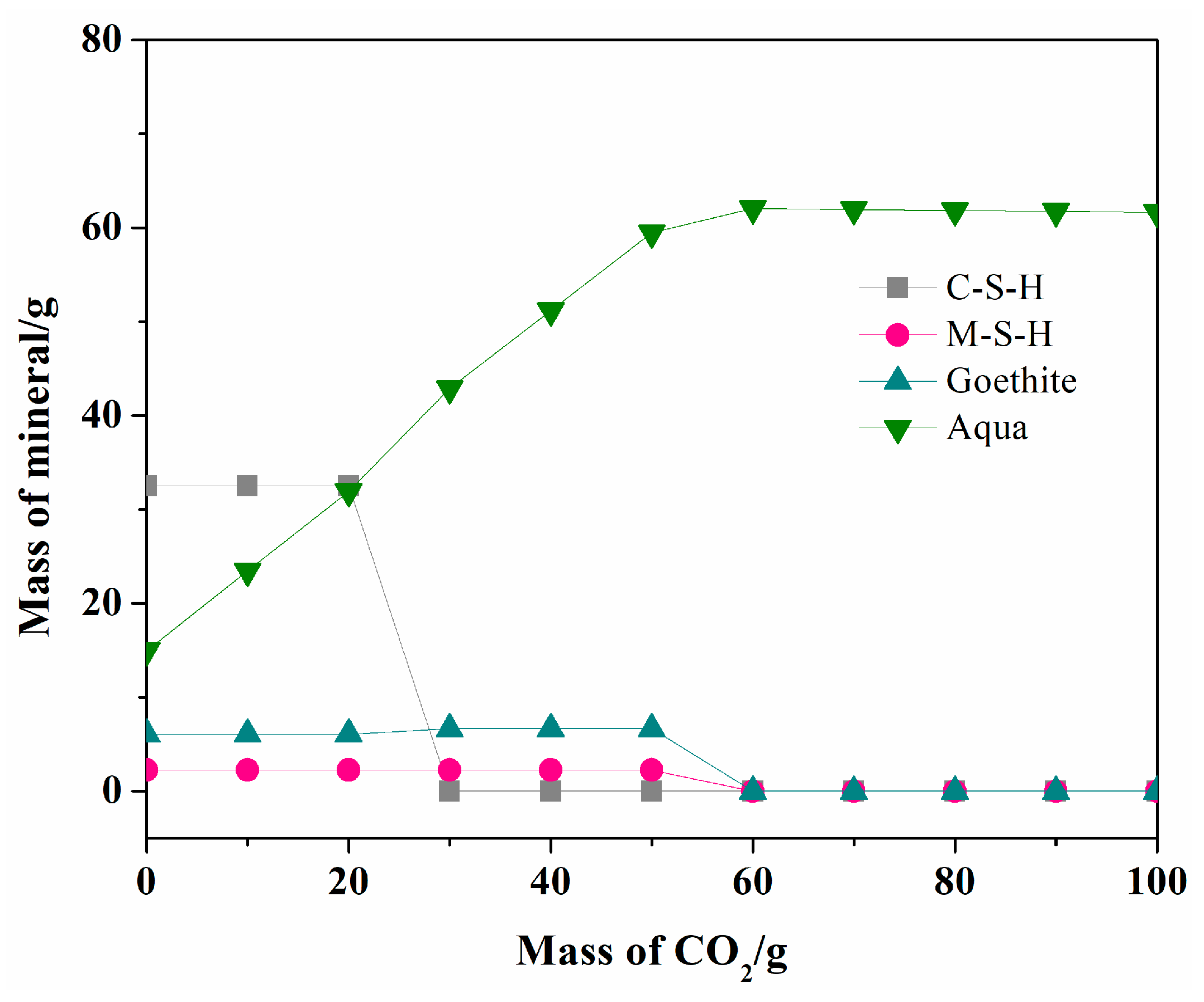 Sustainability 15 04933 g006 Sustainability 15 04933 g006