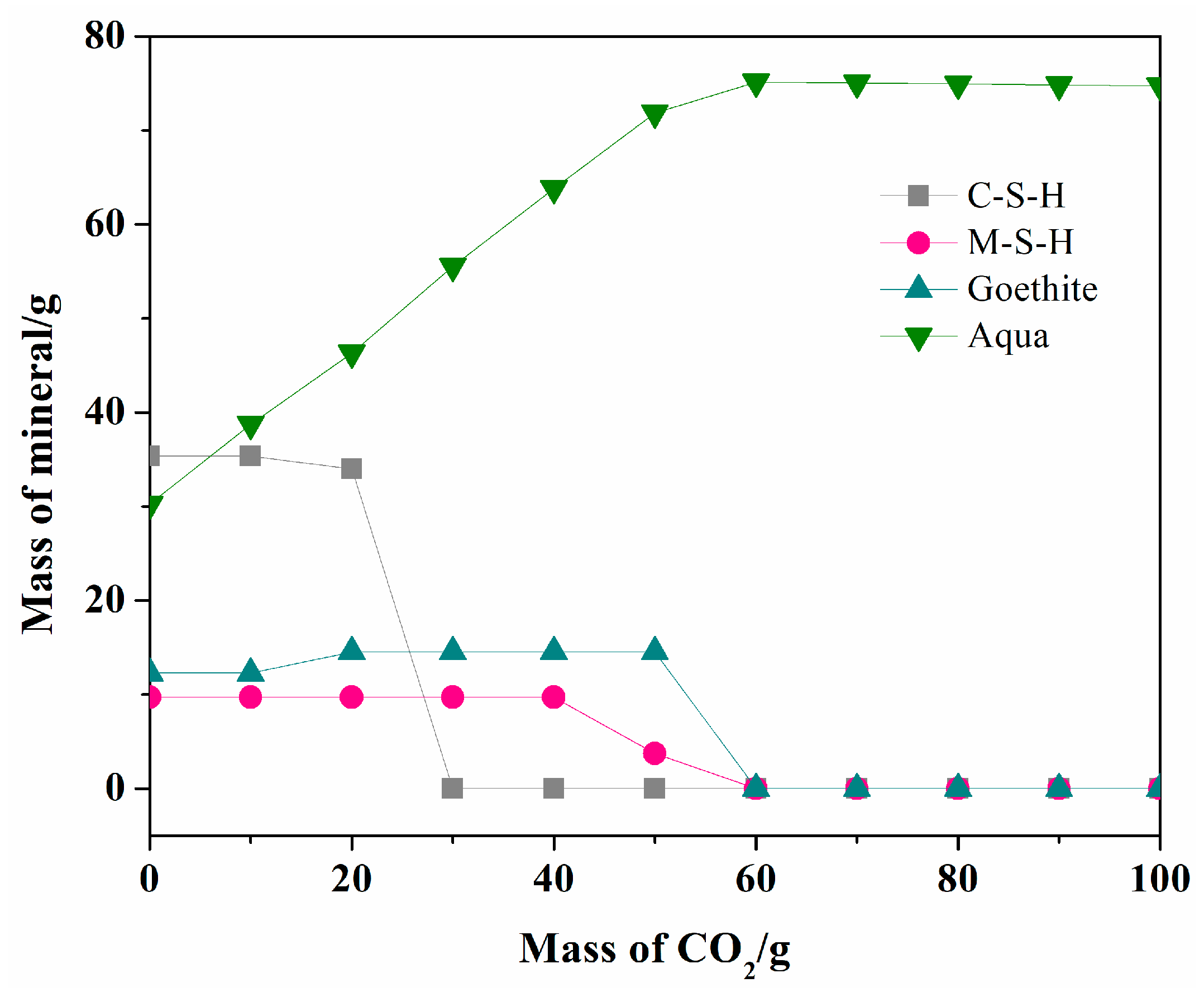 Sustainability 15 04933 g007 Sustainability 15 04933 g007