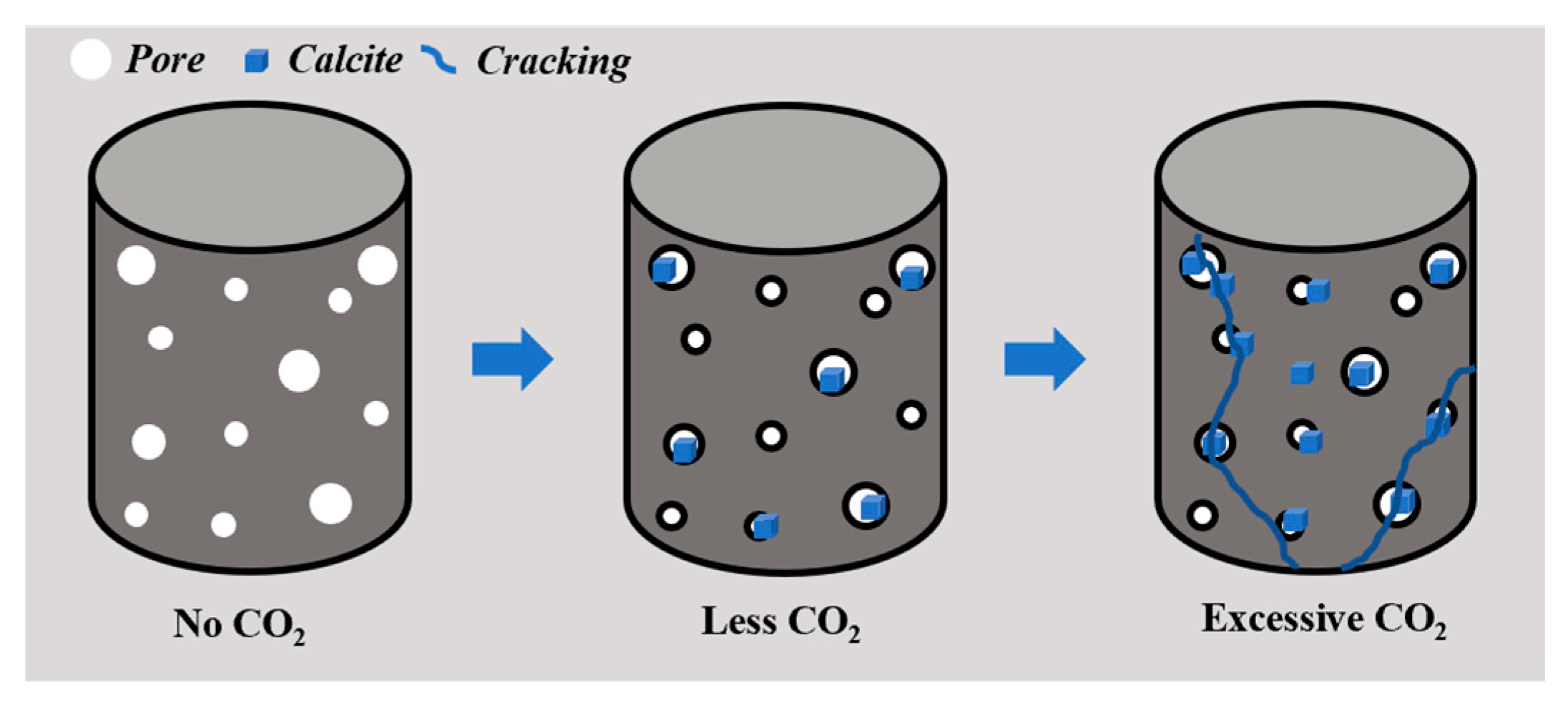 Sustainability 15 04933 g008 Sustainability 15 04933 g008