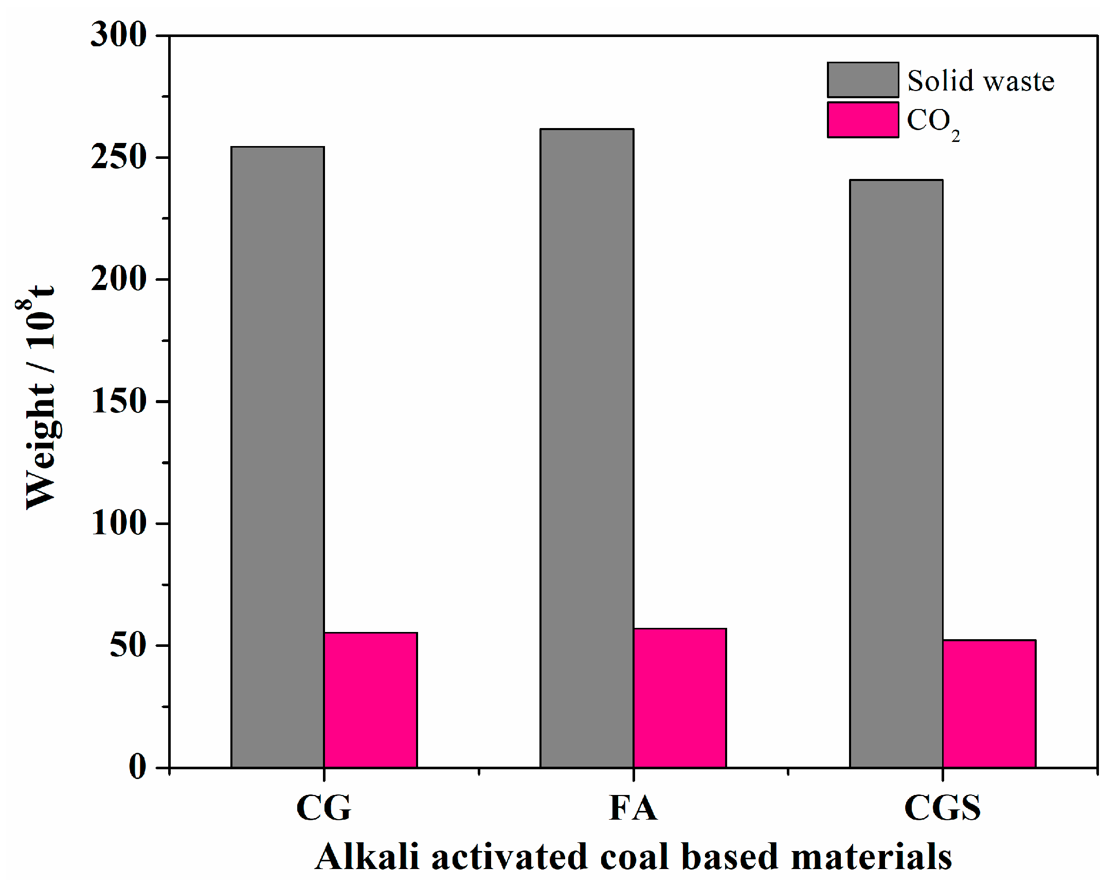 Sustainability 15 04933 g010 Sustainability 15 04933 g010