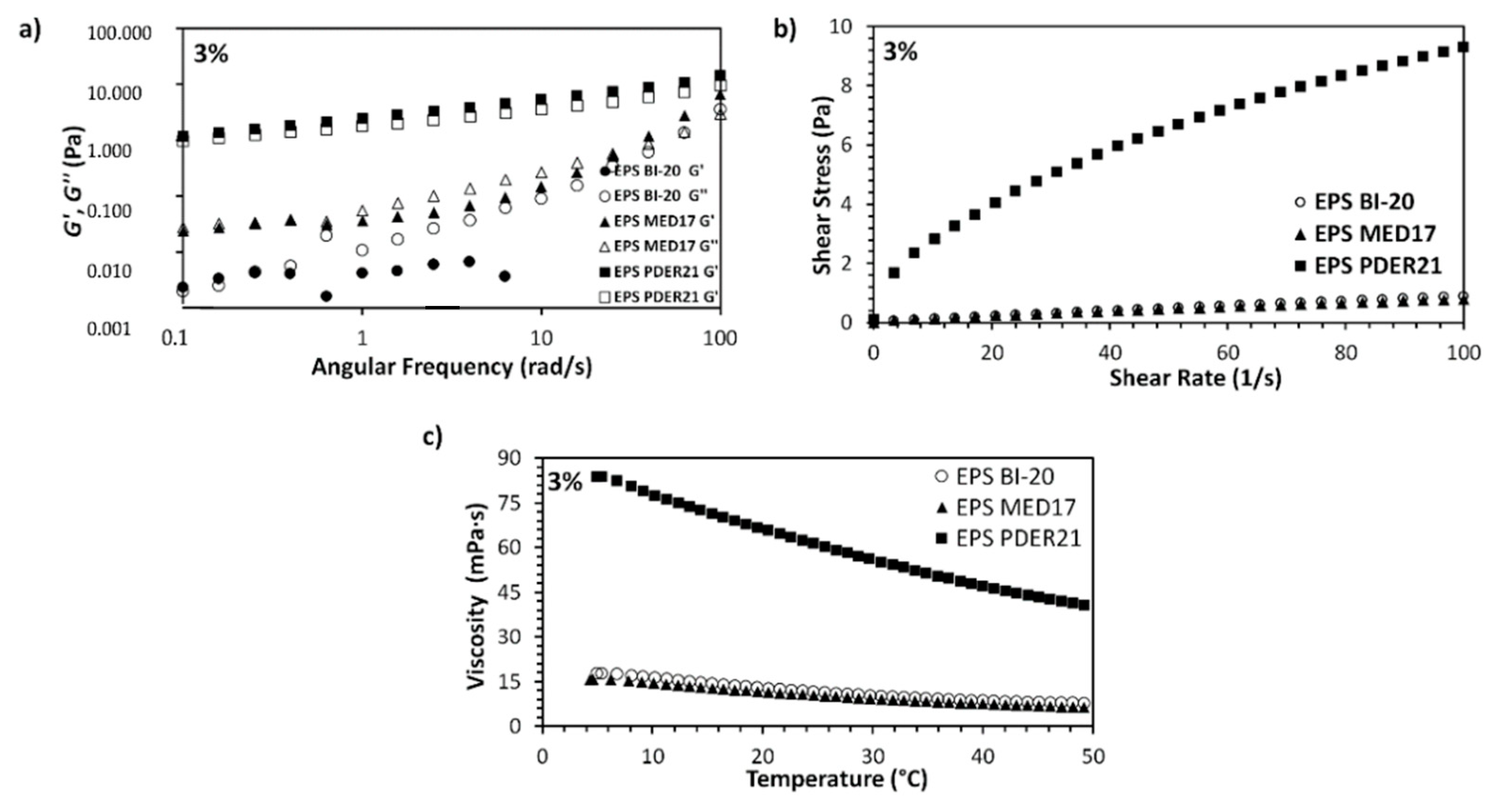 Sustainability 15 04934 g001 Sustainability 15 04934 g001