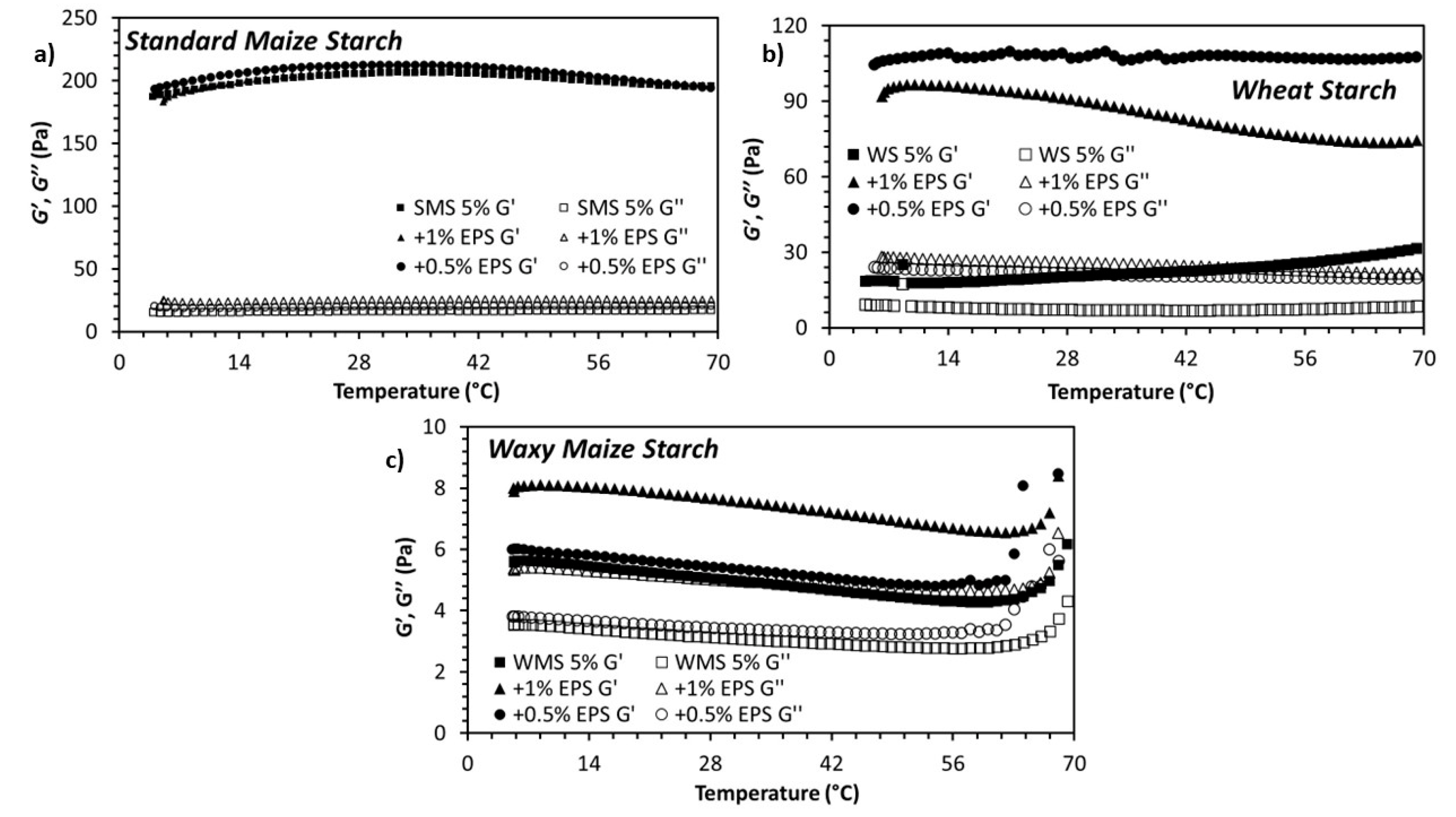 Sustainability 15 04934 g004 Sustainability 15 04934 g004