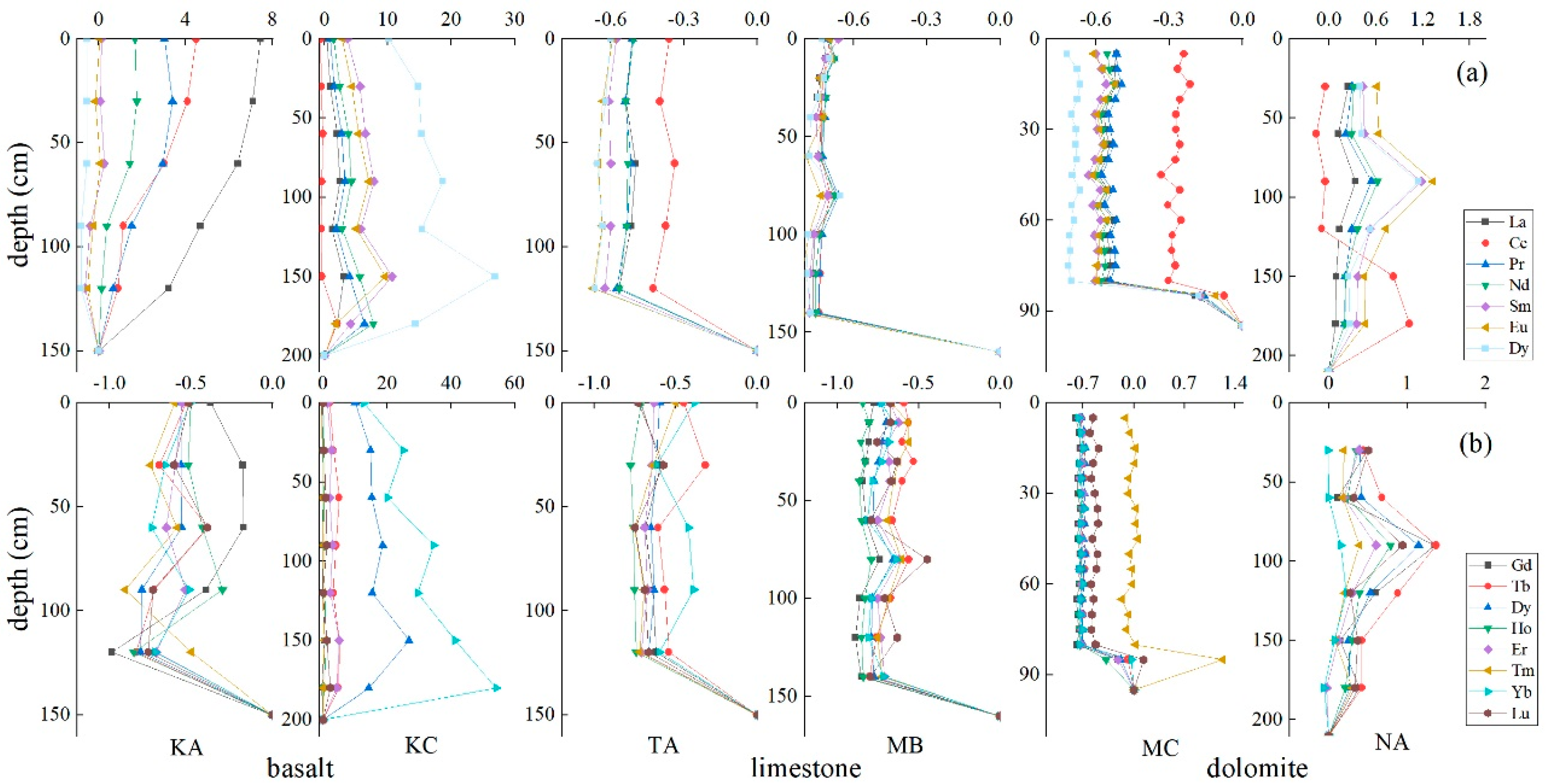 Sustainability 15 04936 g007 Sustainability 15 04936 g007