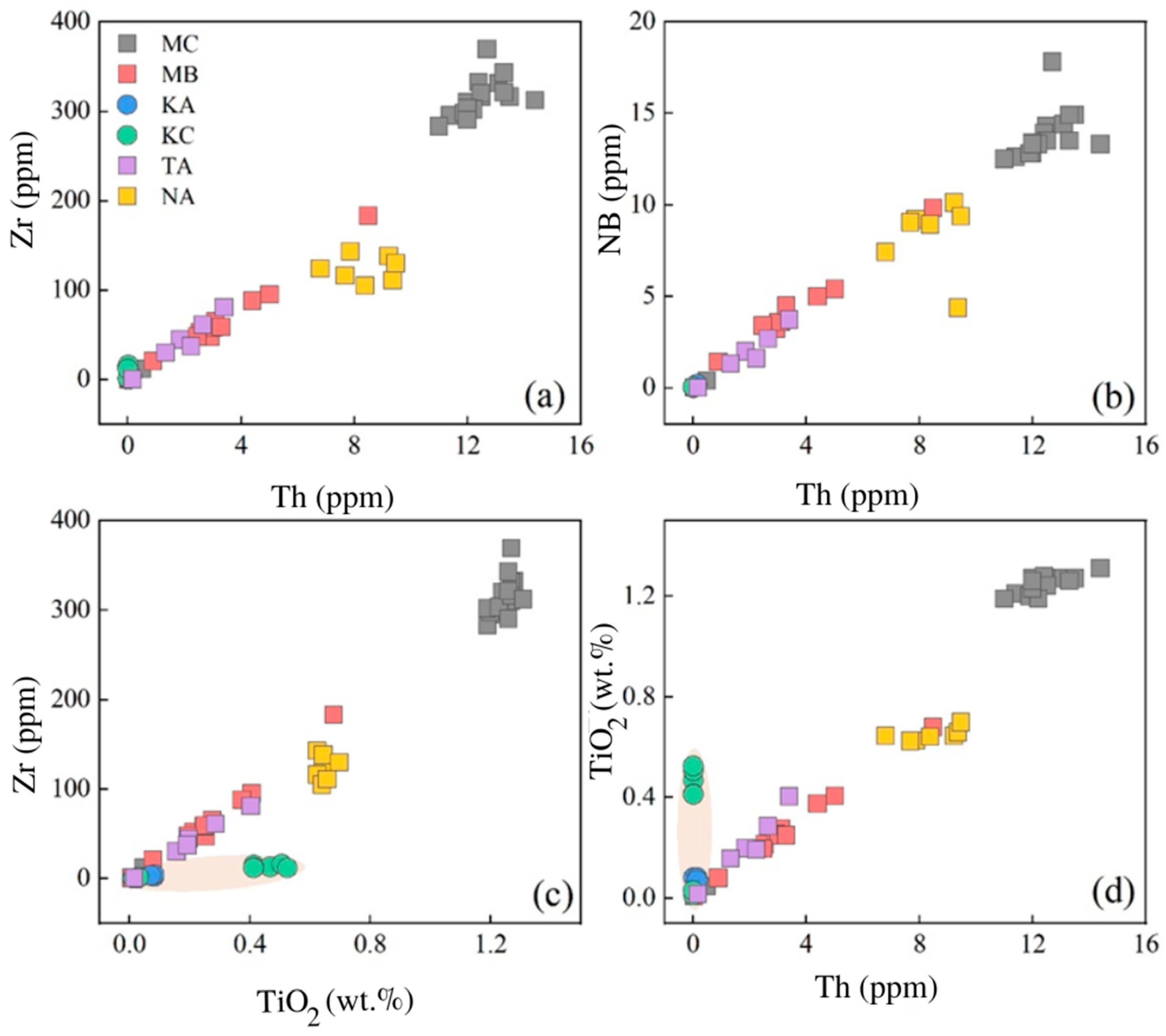 Sustainability 15 04936 g009 Sustainability 15 04936 g009
