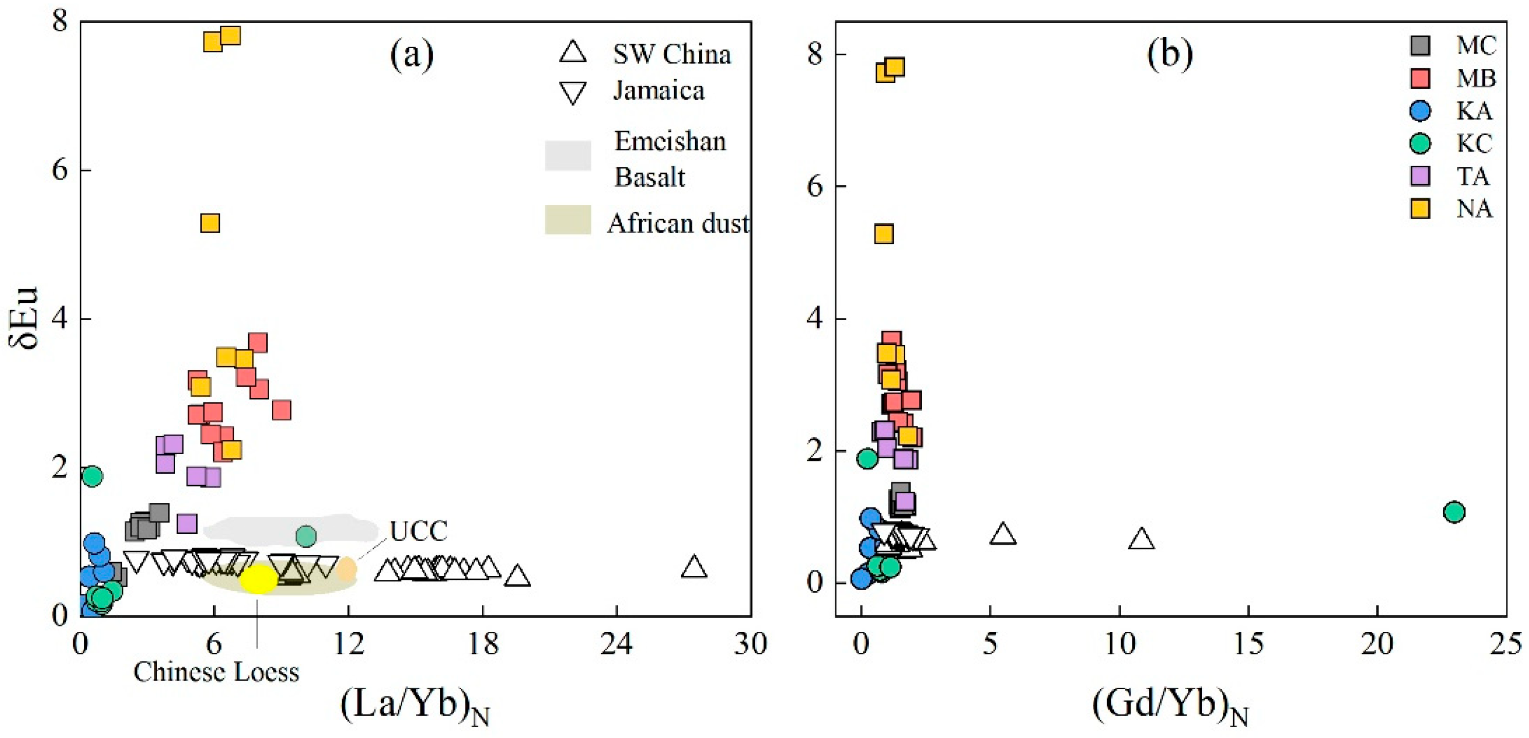 Sustainability 15 04936 g010 Sustainability 15 04936 g010