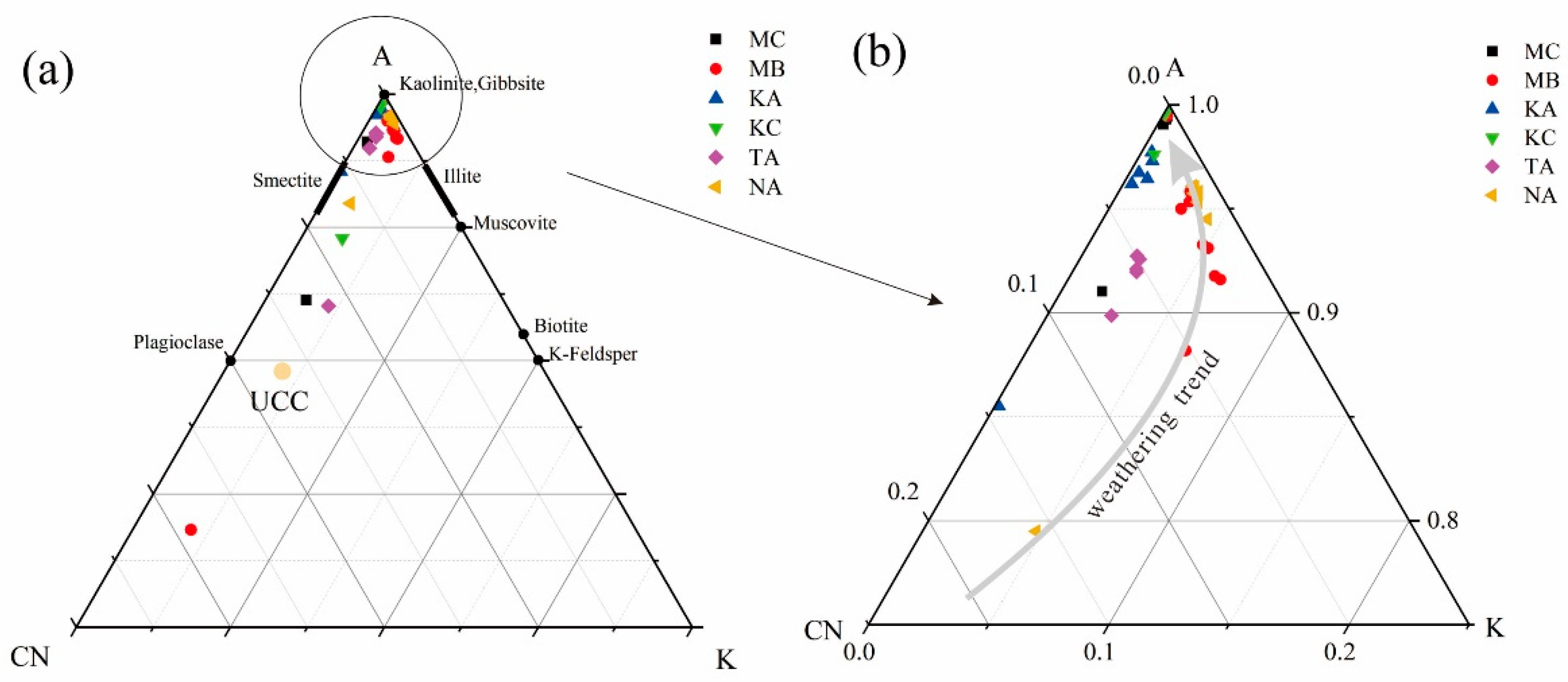 Sustainability 15 04936 g011 Sustainability 15 04936 g011