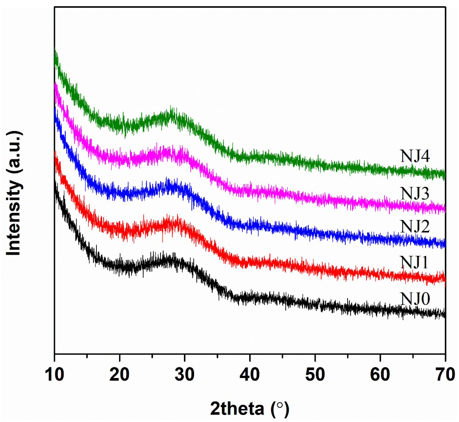 Sustainability 15 04937 g001