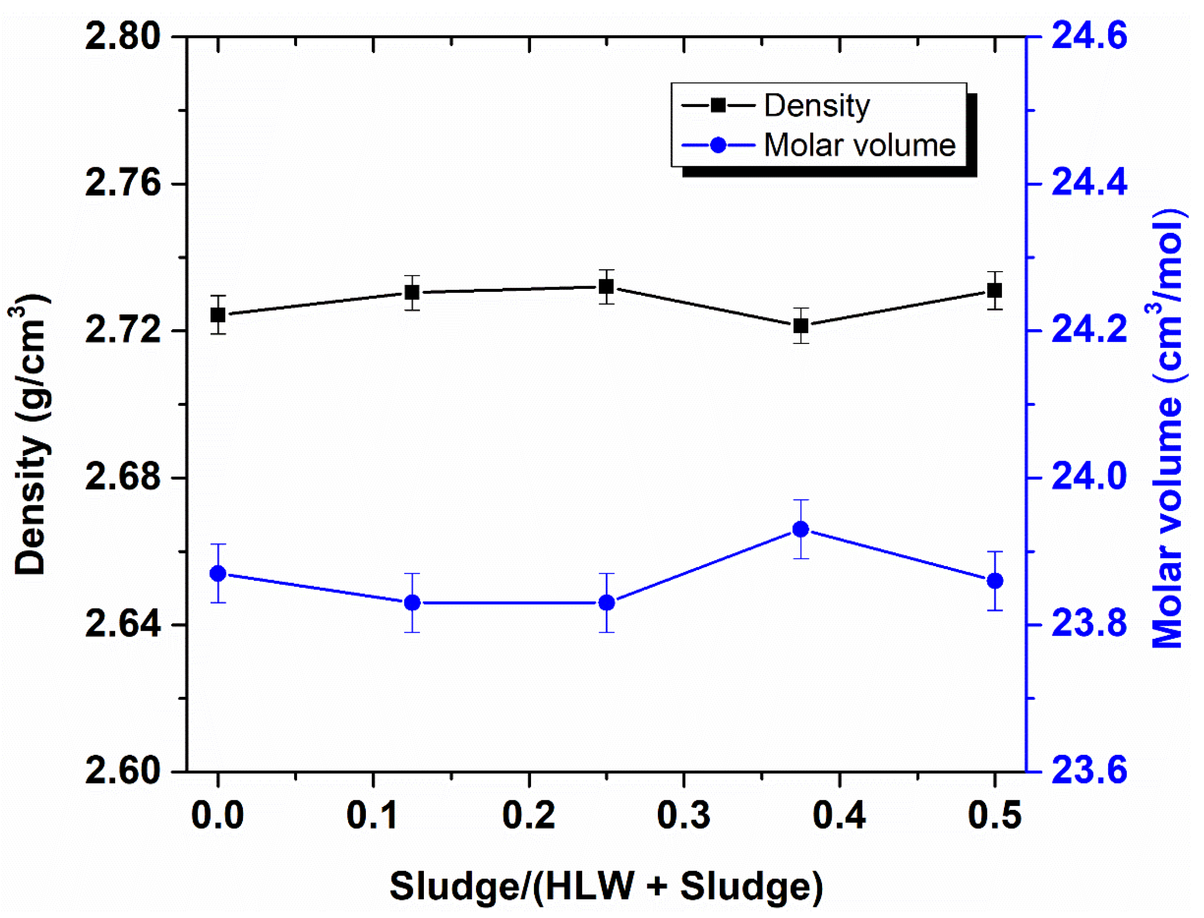 Sustainability 15 04937 g003