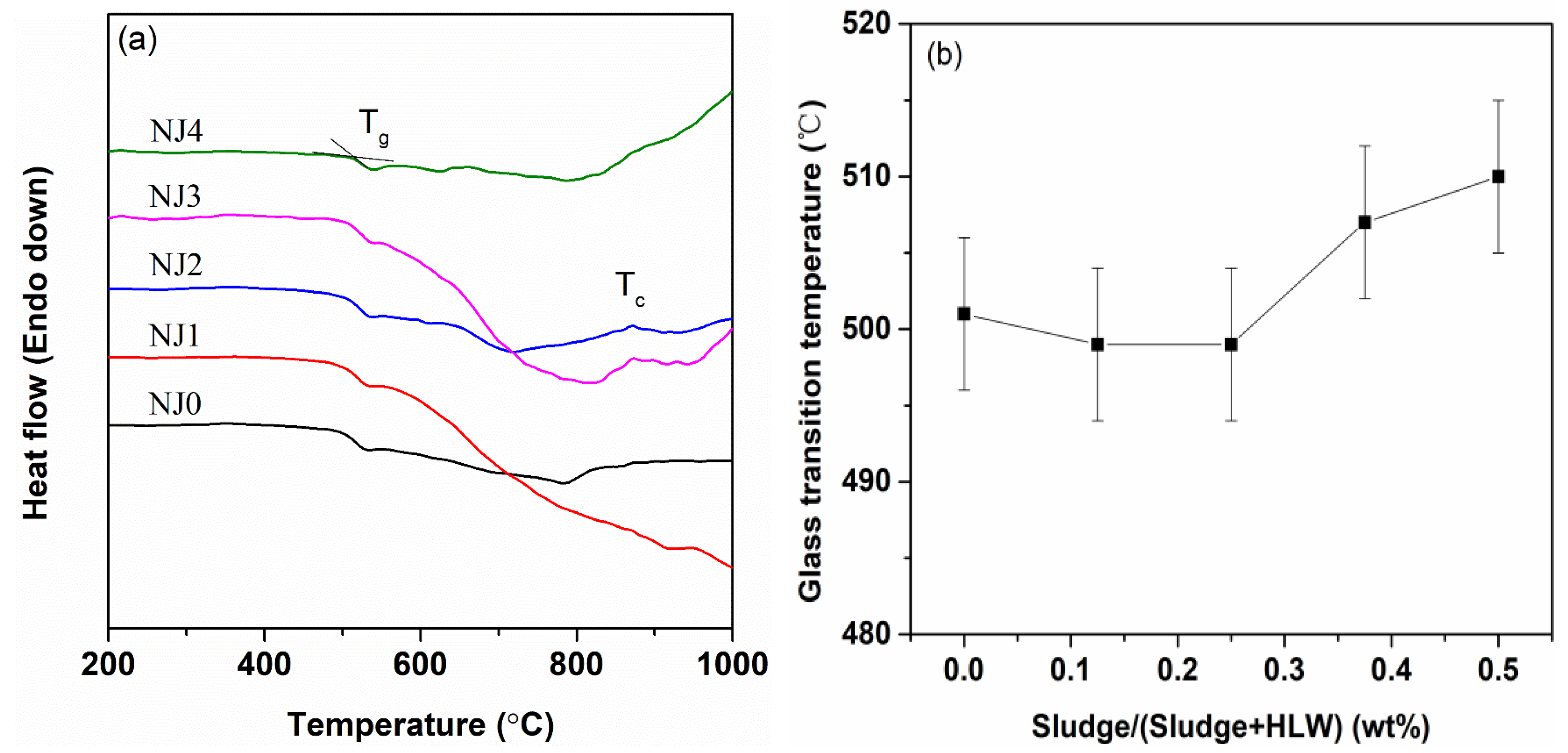 Sustainability 15 04937 g004