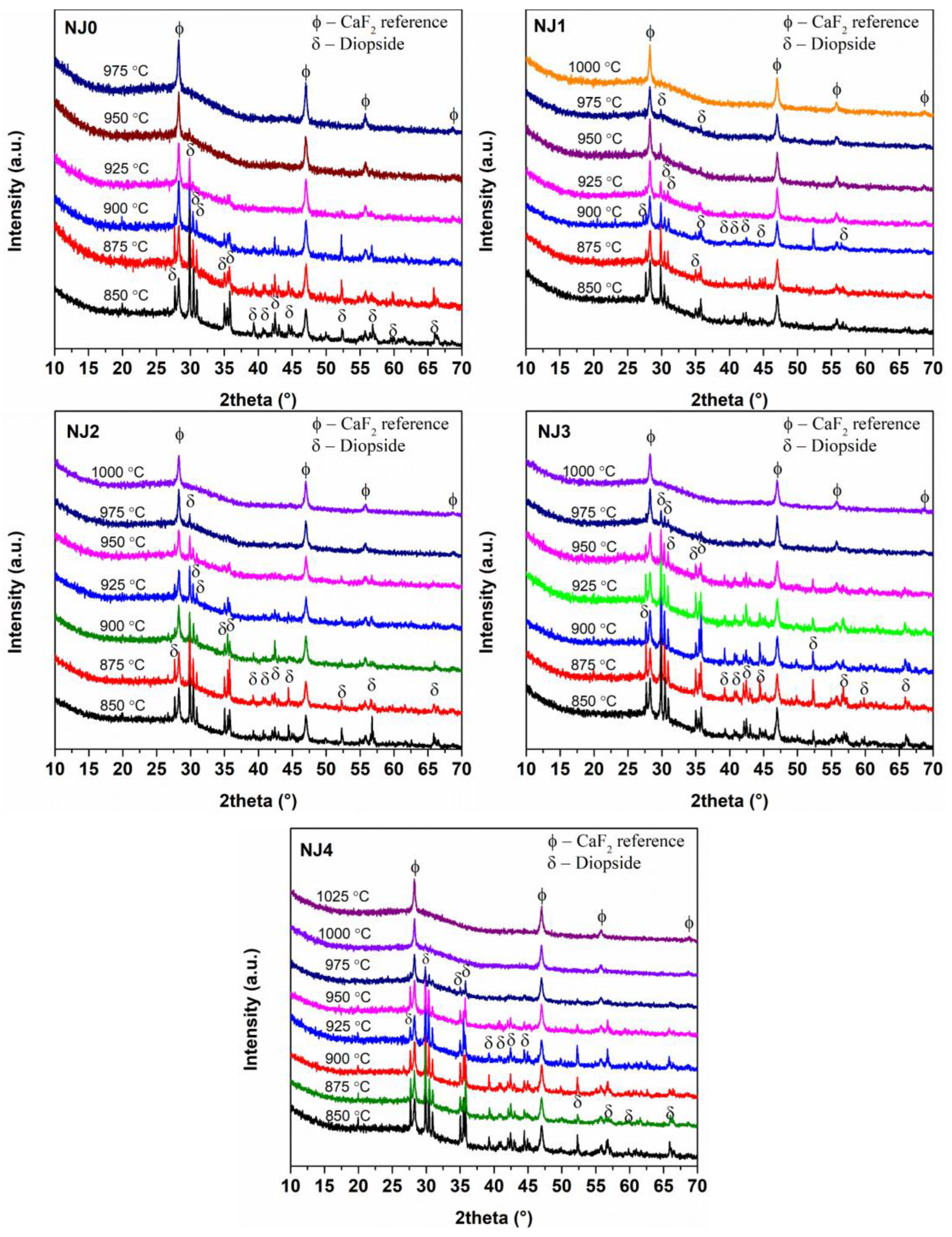 Sustainability 15 04937 g006