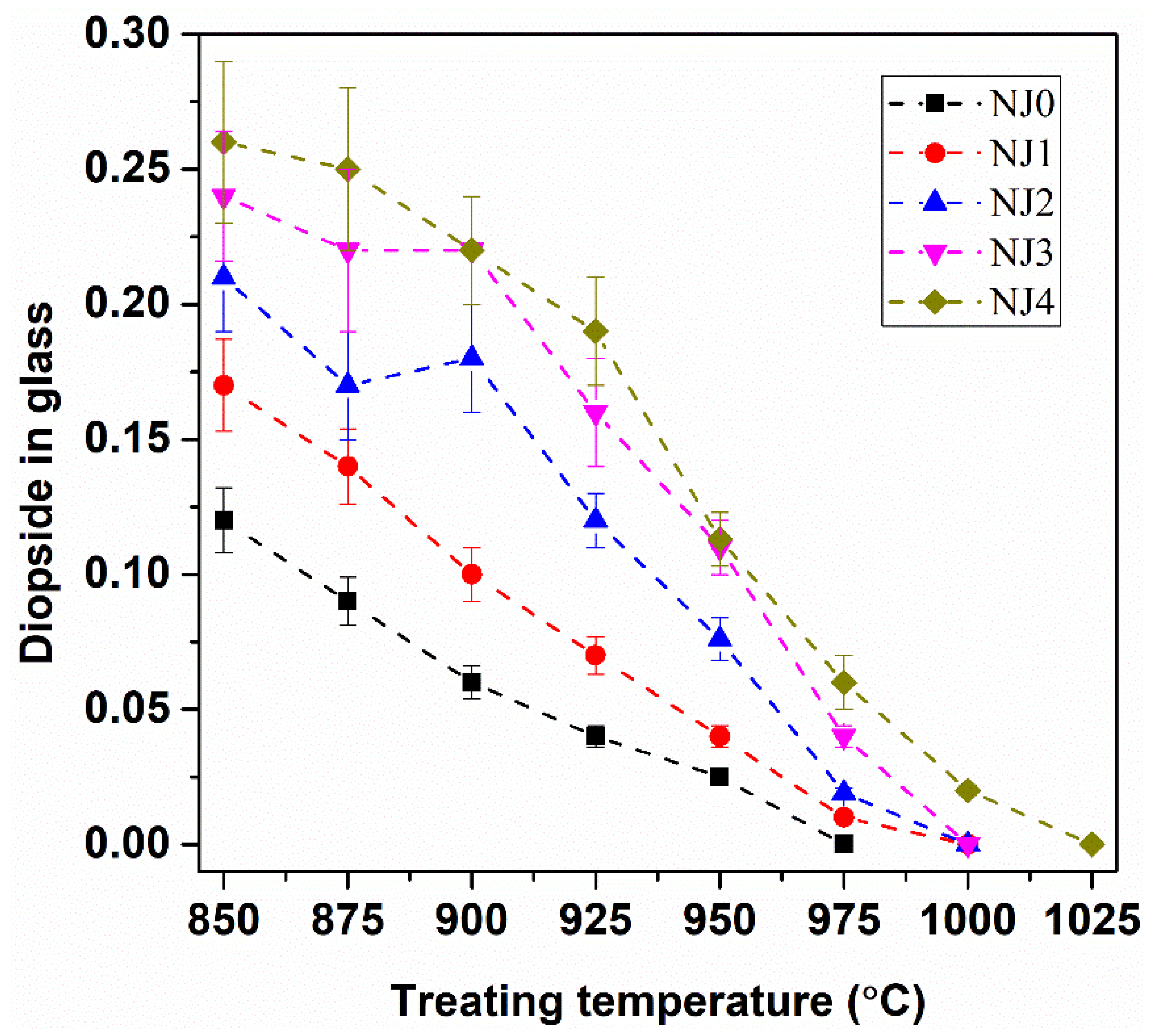 Sustainability 15 04937 g007