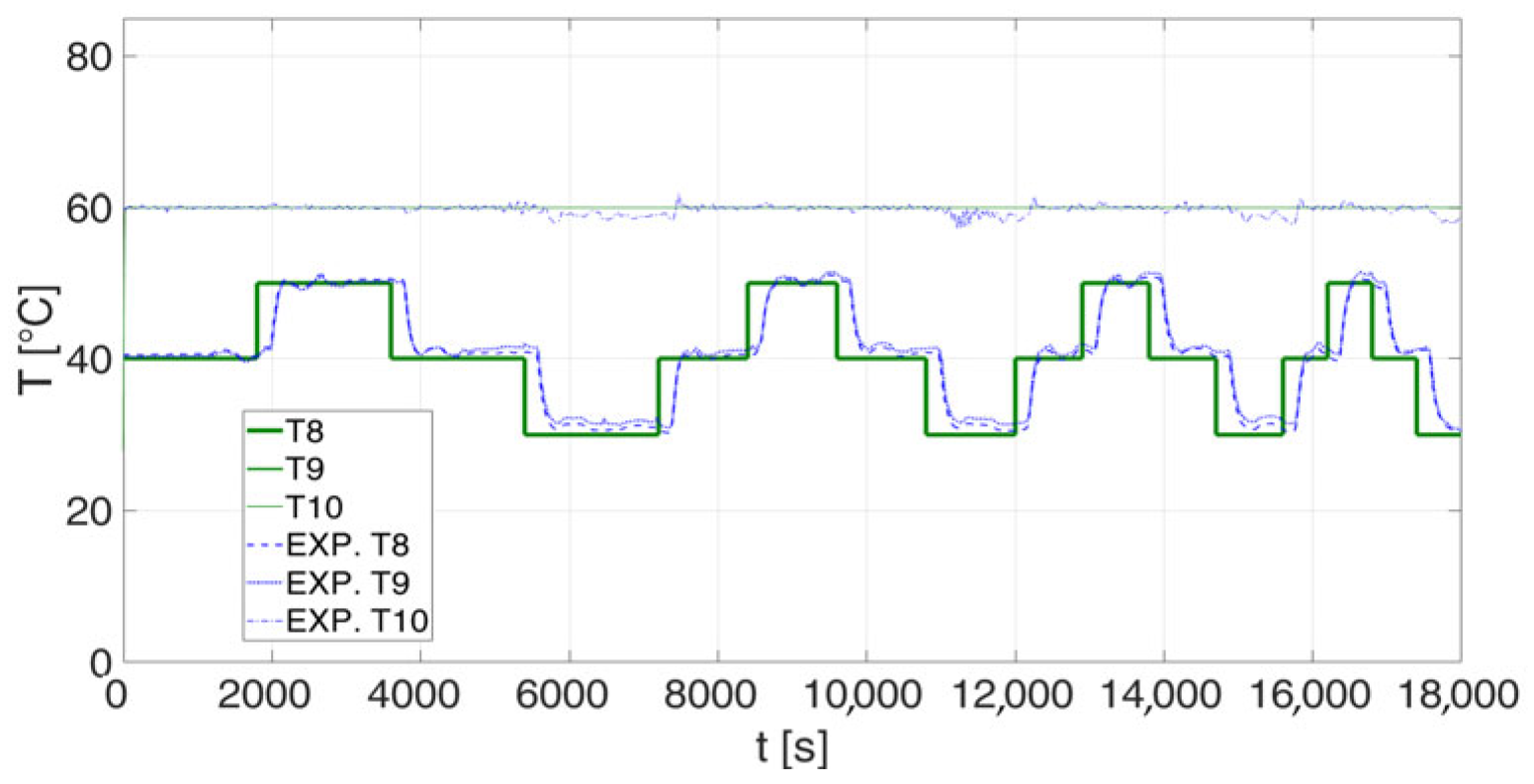 Sustainability 15 04938 g007
