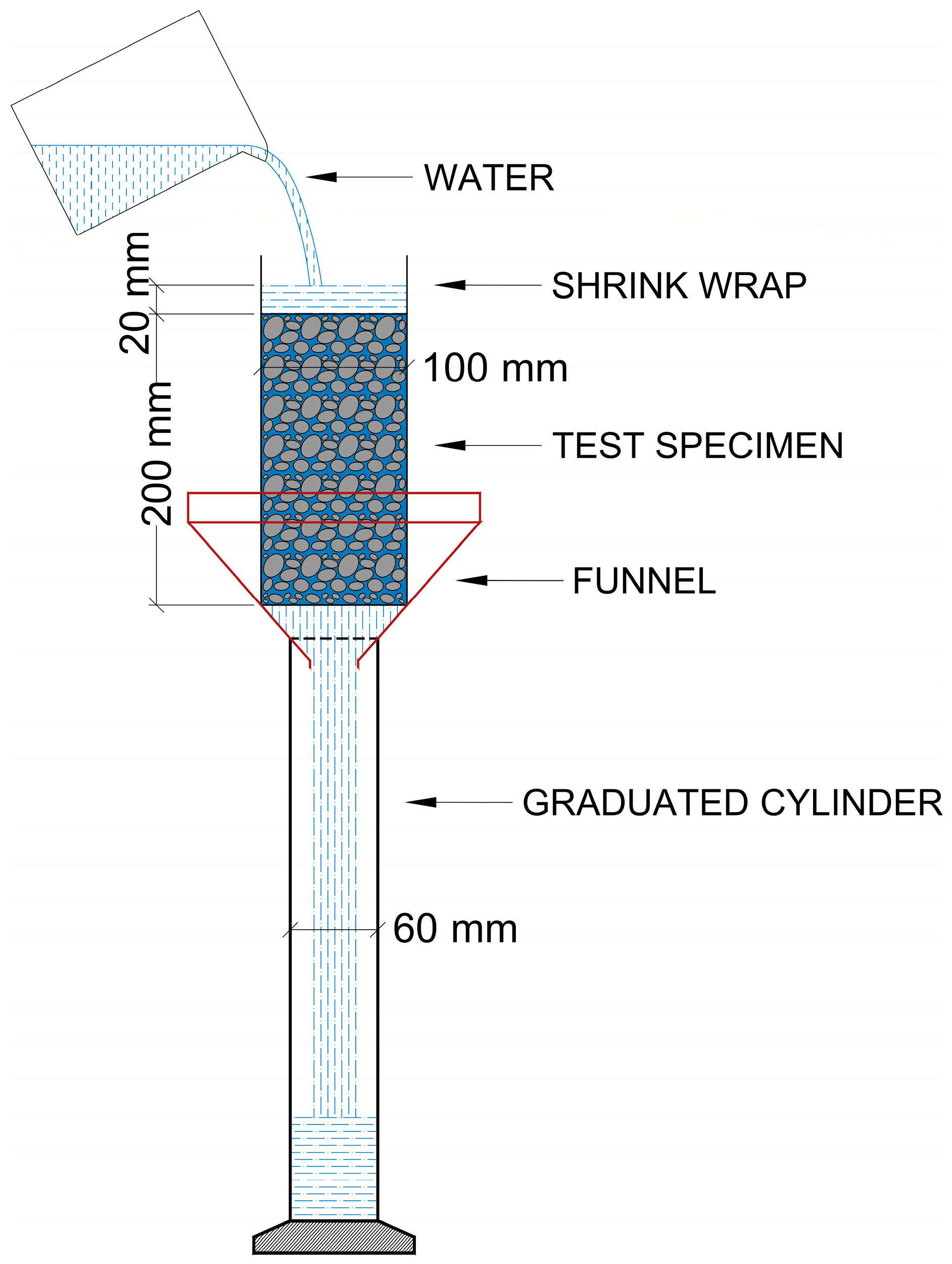 Sustainability 15 04939 g002 Sustainability 15 04939 g002