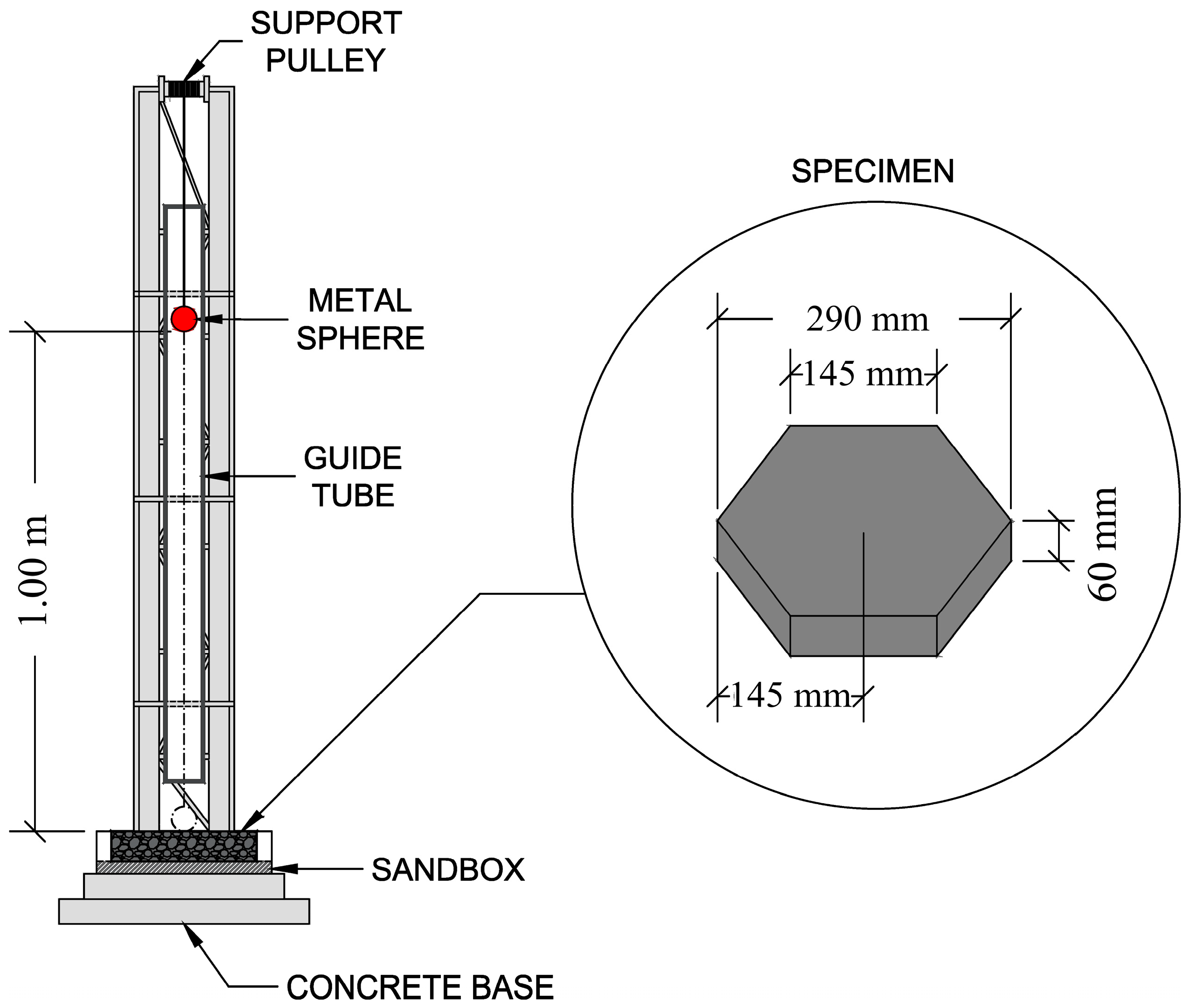 Sustainability 15 04939 g003 Sustainability 15 04939 g003
