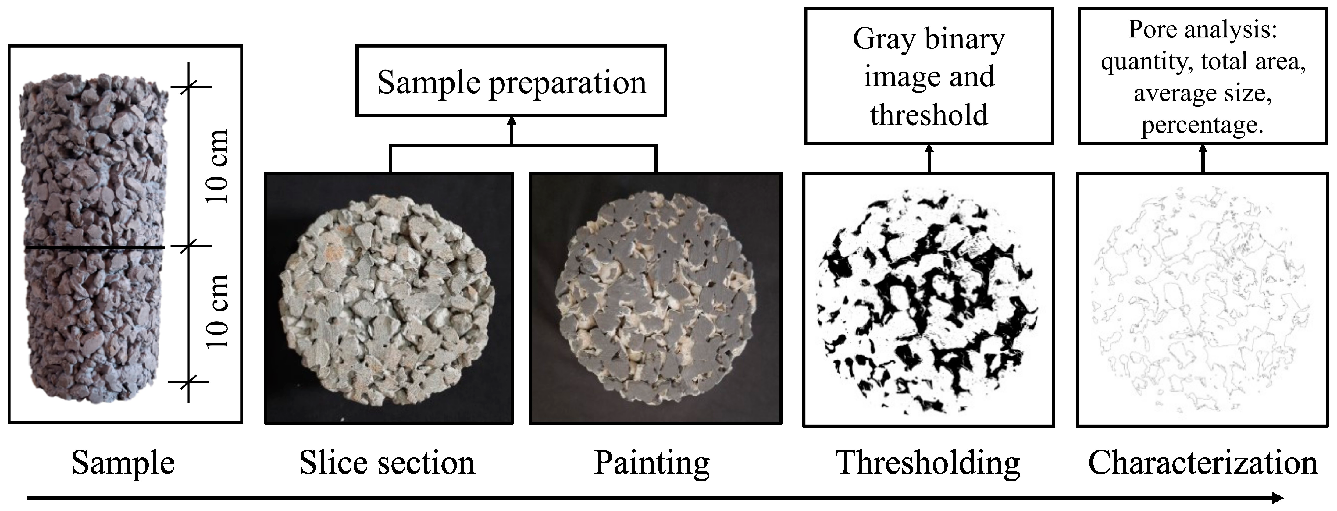 Sustainability 15 04939 g004 Sustainability 15 04939 g004